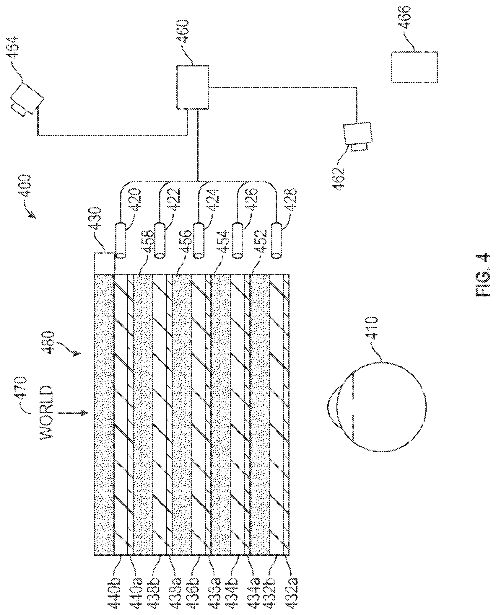 Patent US12105875 Figure 4 – Display systems and methods for determining vertical alignment between left and right displays and a user's eyes