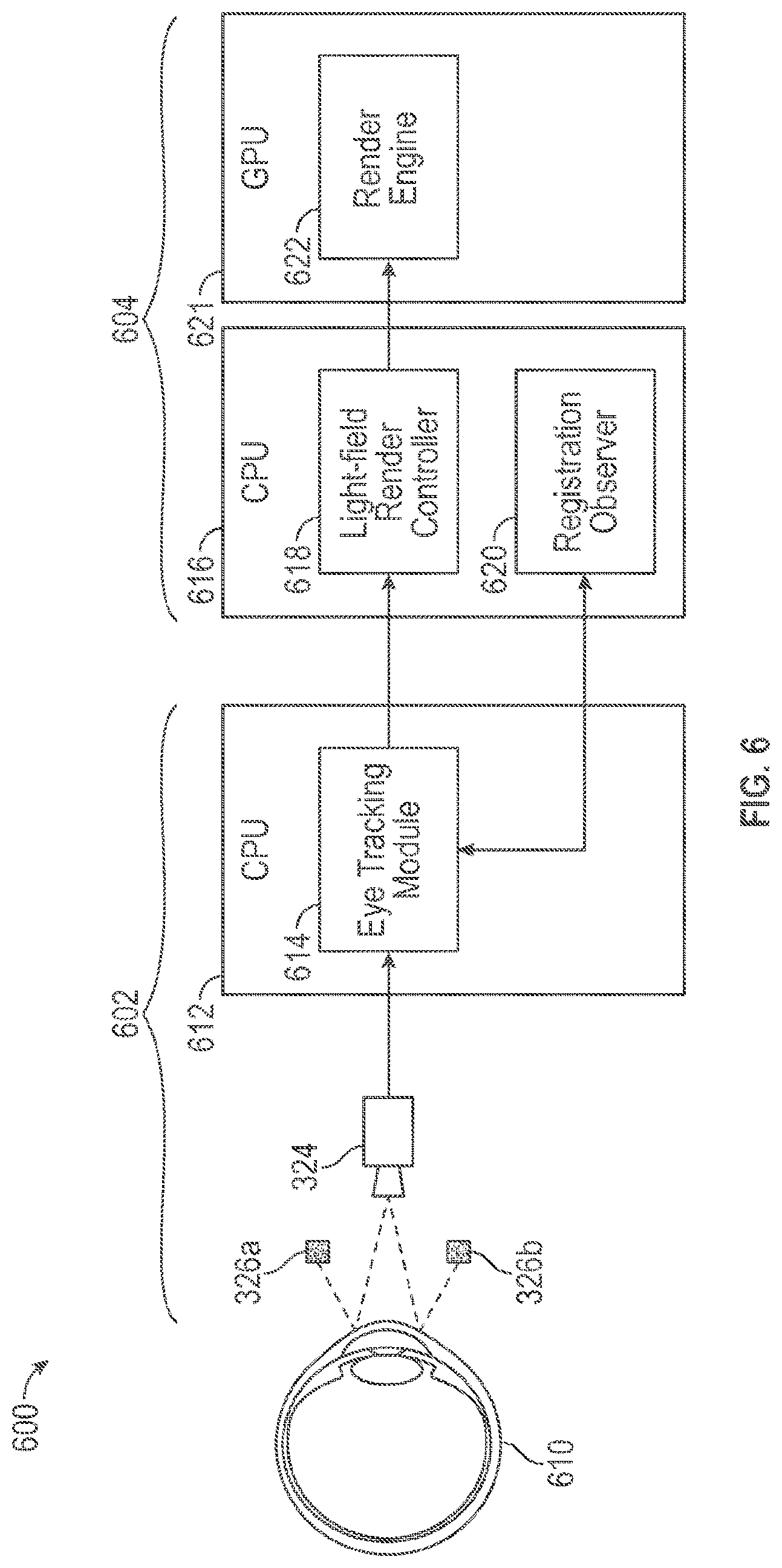 Patent US12105875 Figure 6 – Display systems and methods for determining vertical alignment between left and right displays and a user's eyes
