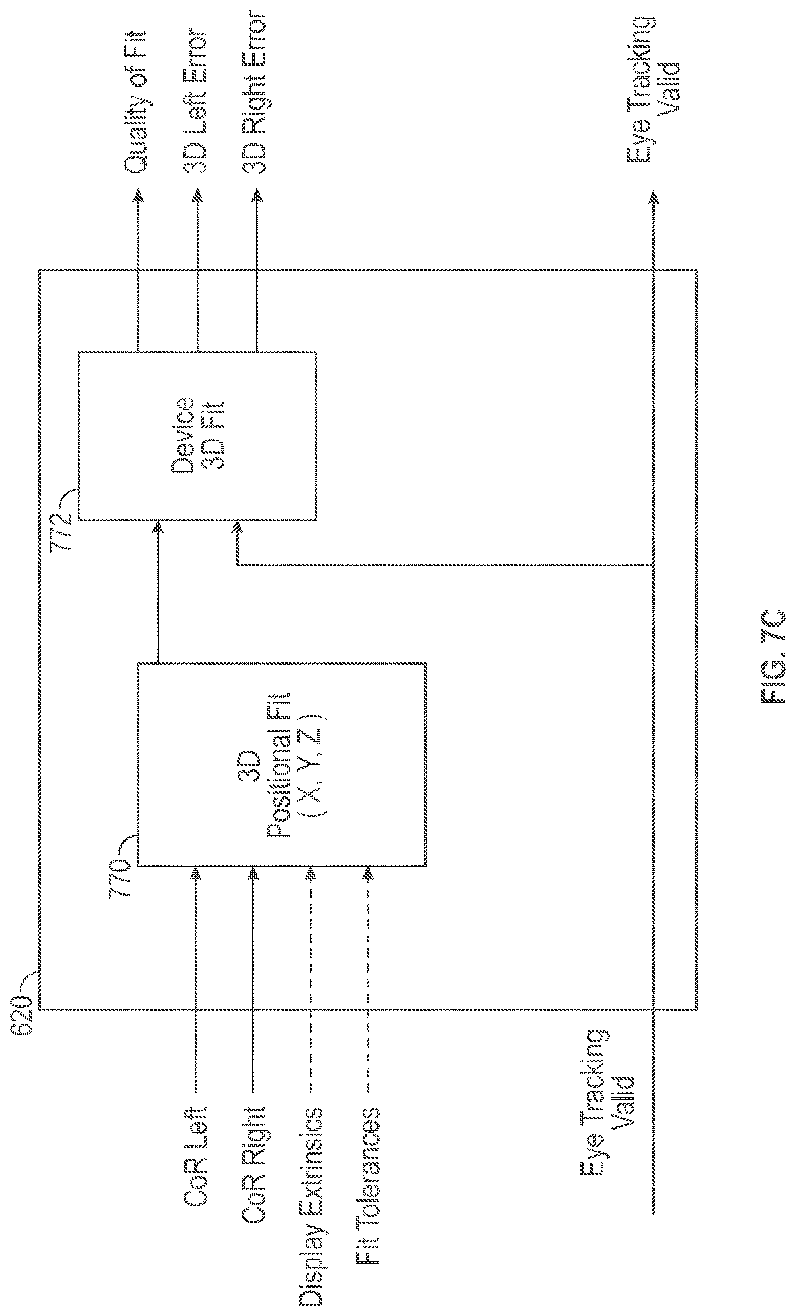 Patent US12105875 Figure 9 – Display systems and methods for determining vertical alignment between left and right displays and a user's eyes
