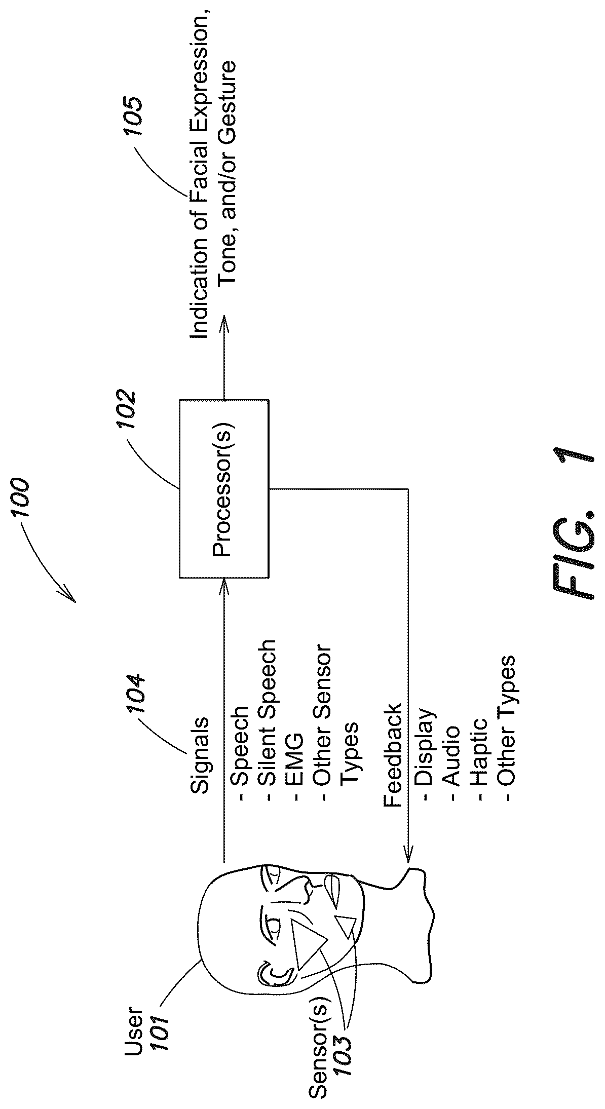 Patent US12105876 Figure 1 – System and method for using gestures and expressions for controlling speech applications