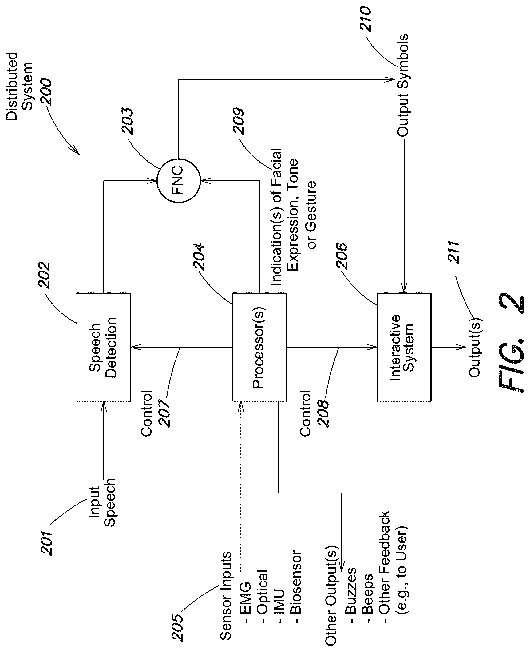Patent US12105876 Figure 2 – System and method for using gestures and expressions for controlling speech applications