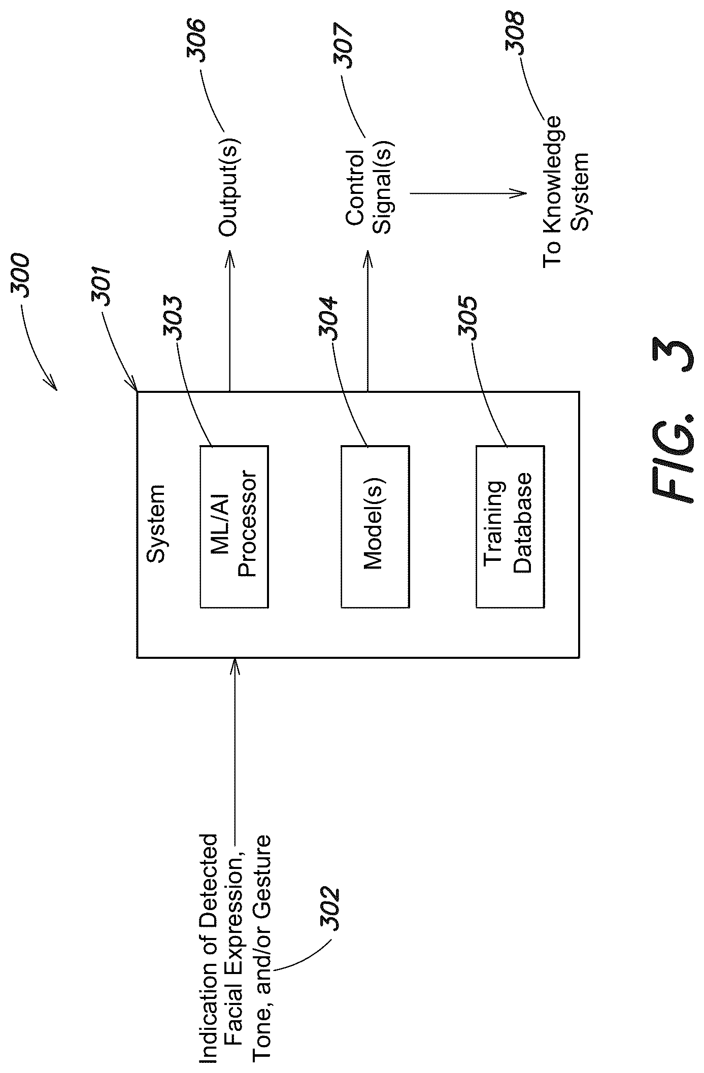 Patent US12105876 Figure 3 – System and method for using gestures and expressions for controlling speech applications
