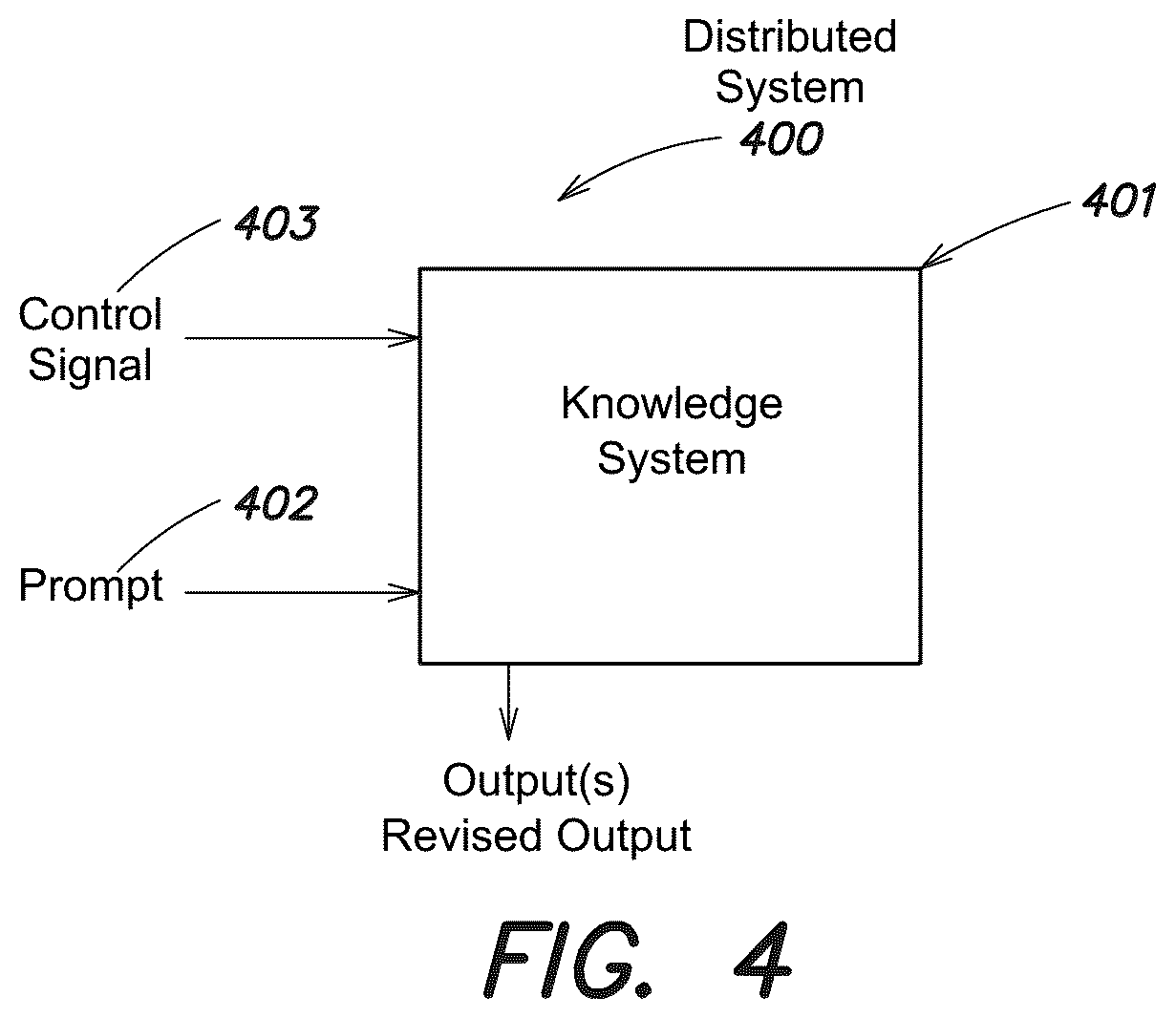 Patent US12105876 Figure 4 – System and method for using gestures and expressions for controlling speech applications