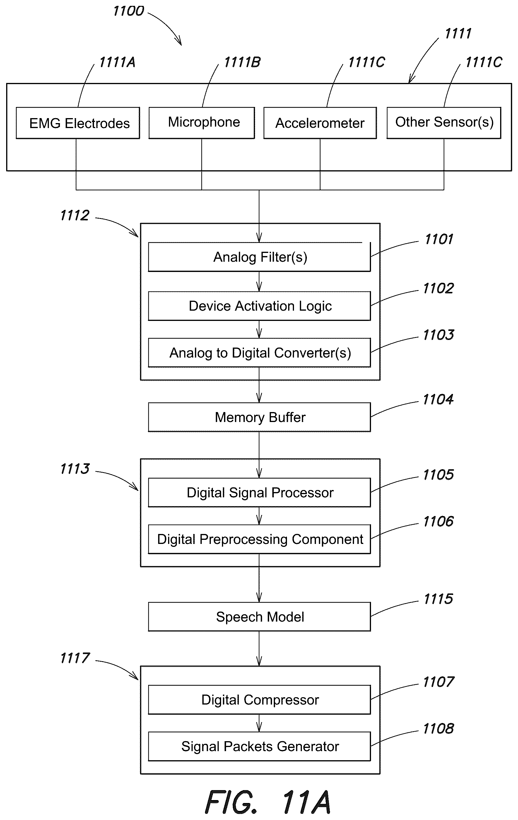 Patent US12105876 Figure 13 – System and method for using gestures and expressions for controlling speech applications
