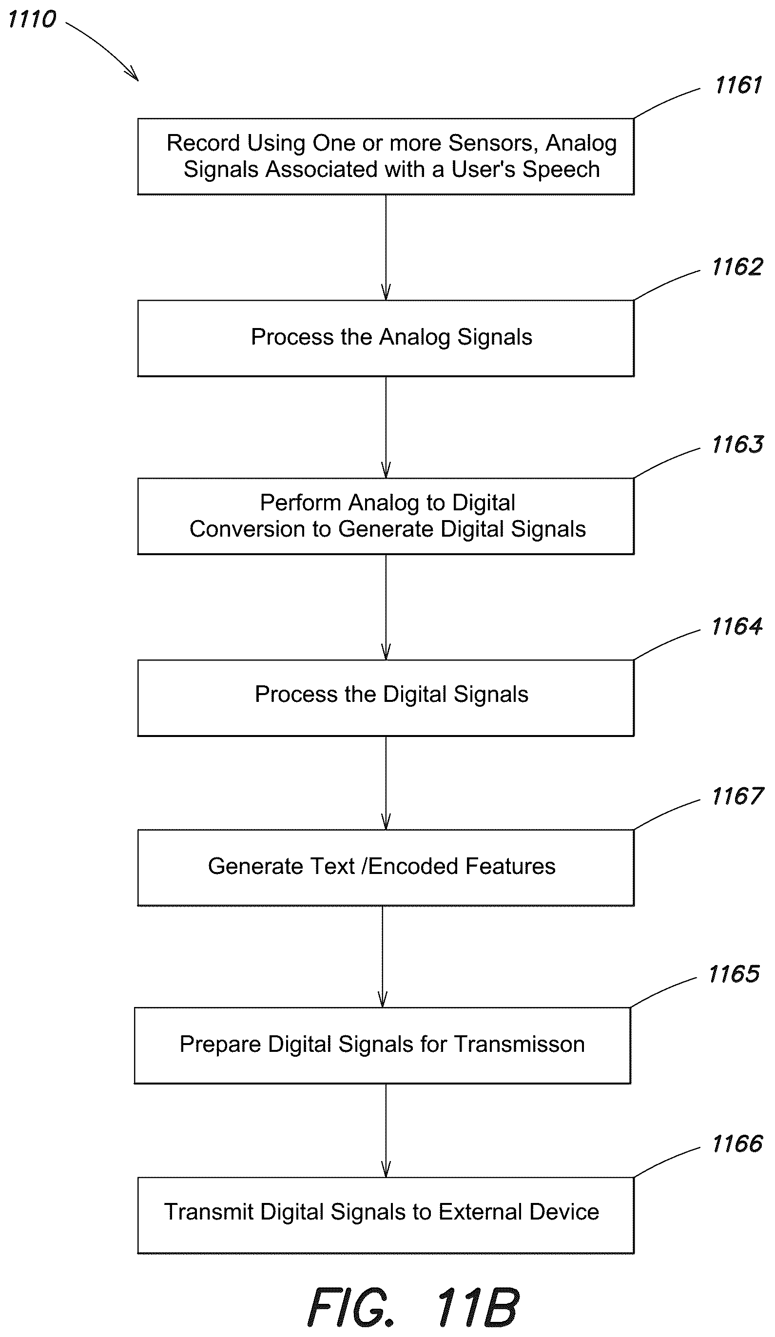 Patent US12105876 Figure 14 – System and method for using gestures and expressions for controlling speech applications
