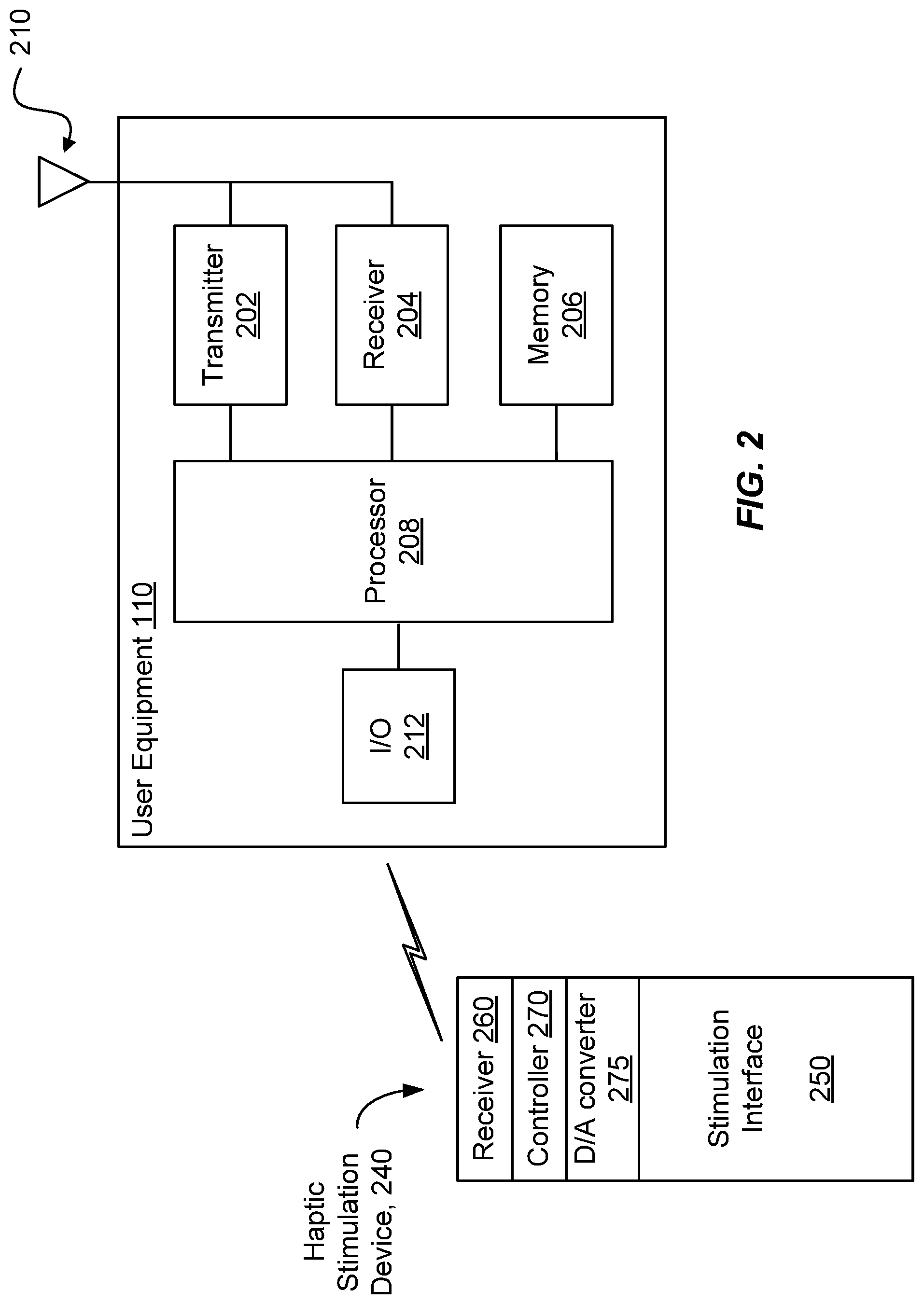 Patent US12105877 Figure 2 – Haptic stimulation systems and methods