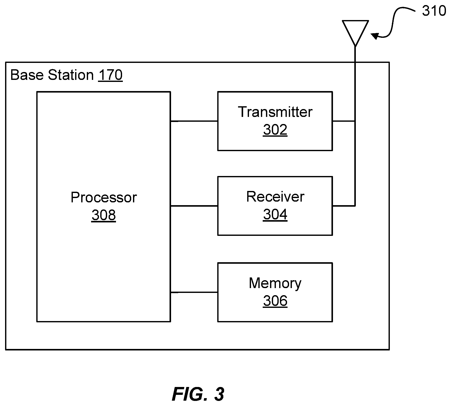 Patent US12105877 Figure 3 – Haptic stimulation systems and methods