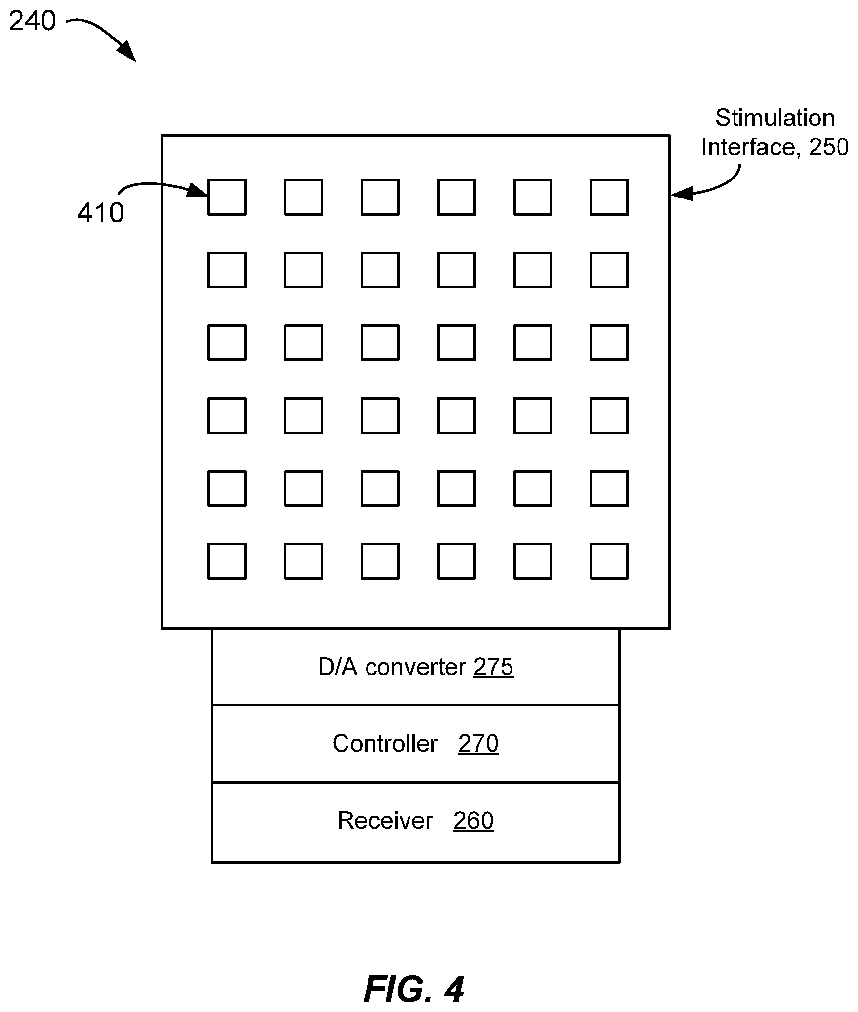 Patent US12105877 Figure 4 – Haptic stimulation systems and methods