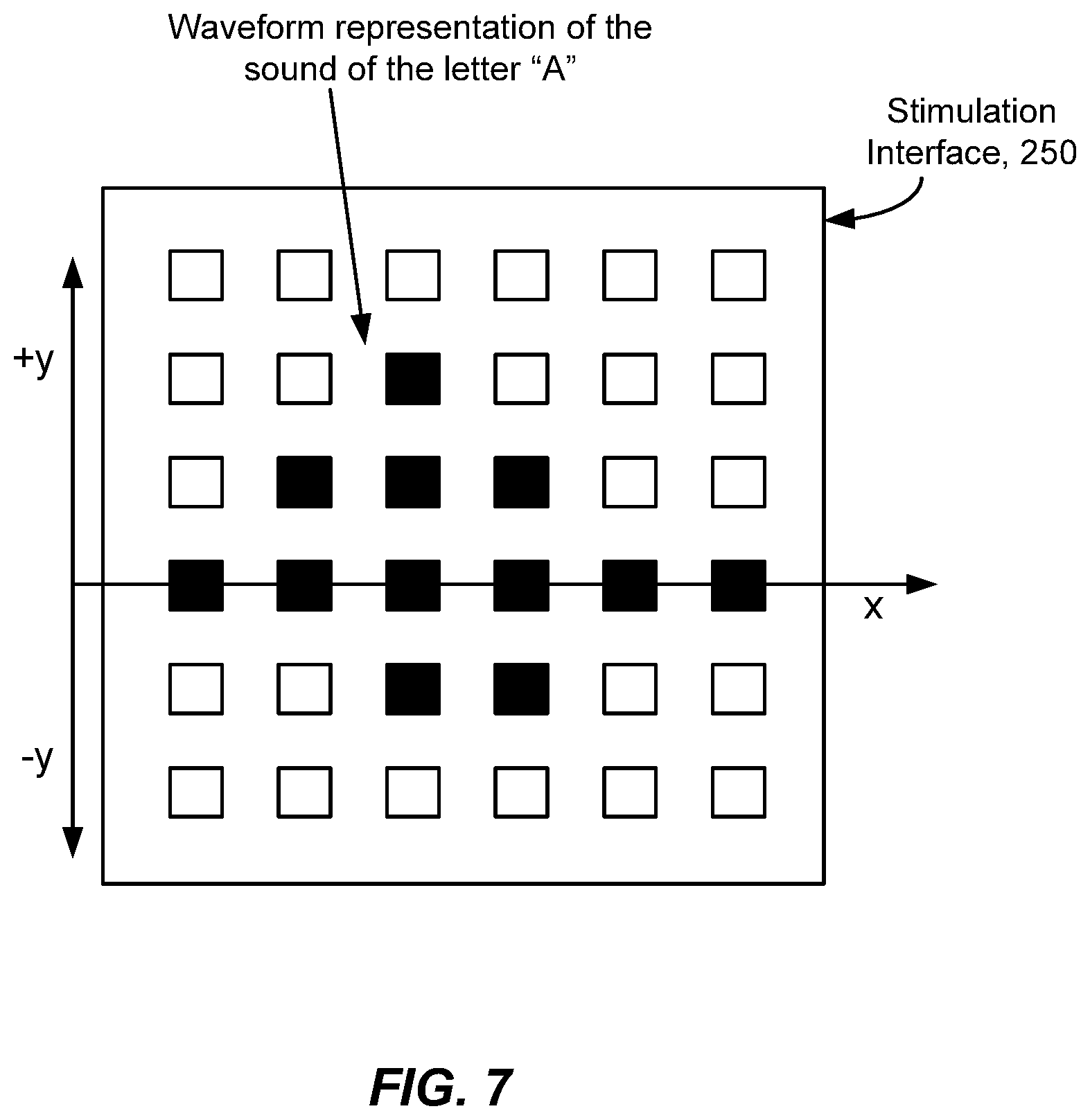 Patent US12105877 Figure 7 – Haptic stimulation systems and methods