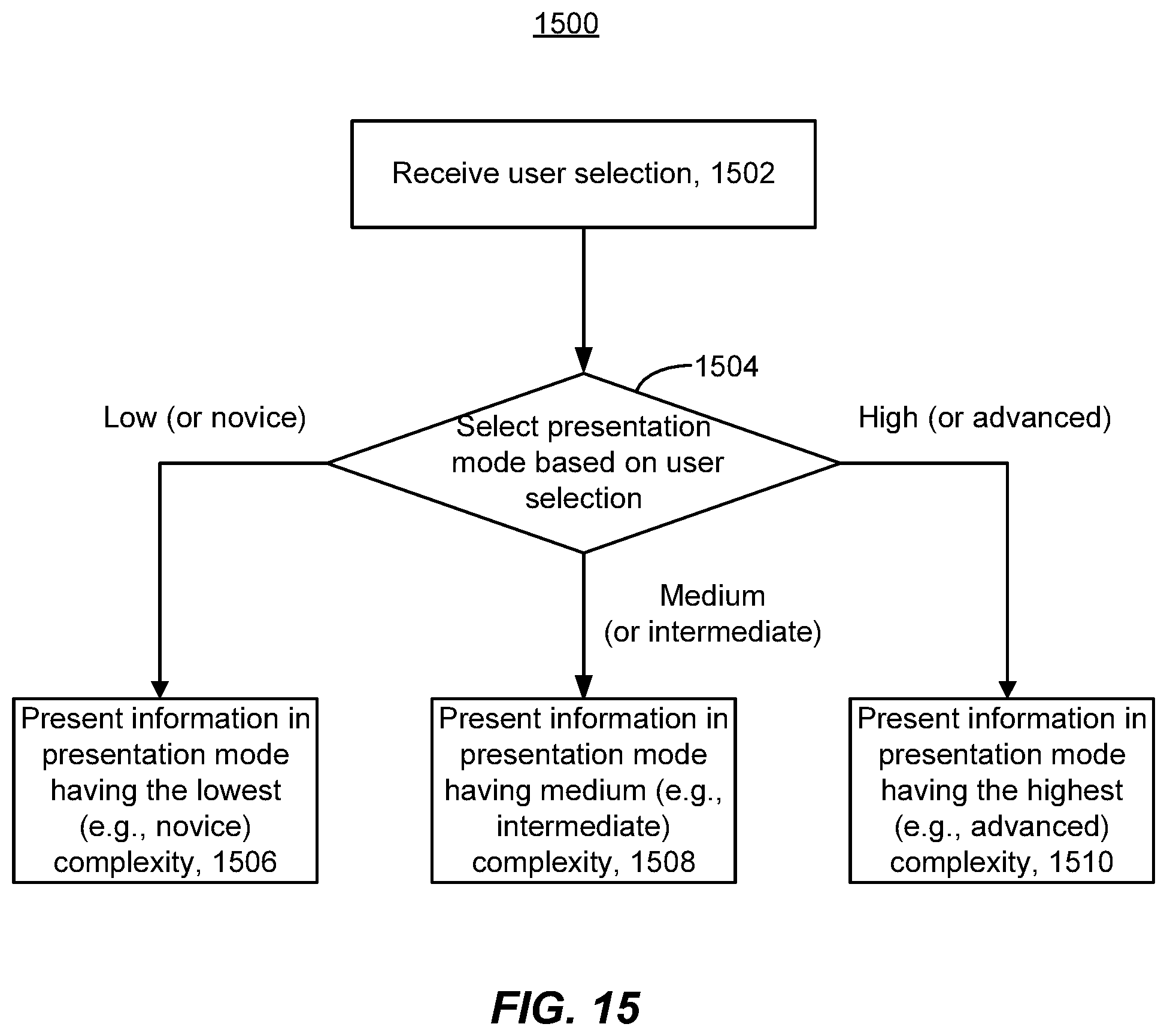 Patent US12105877 Figure 13 – Haptic stimulation systems and methods