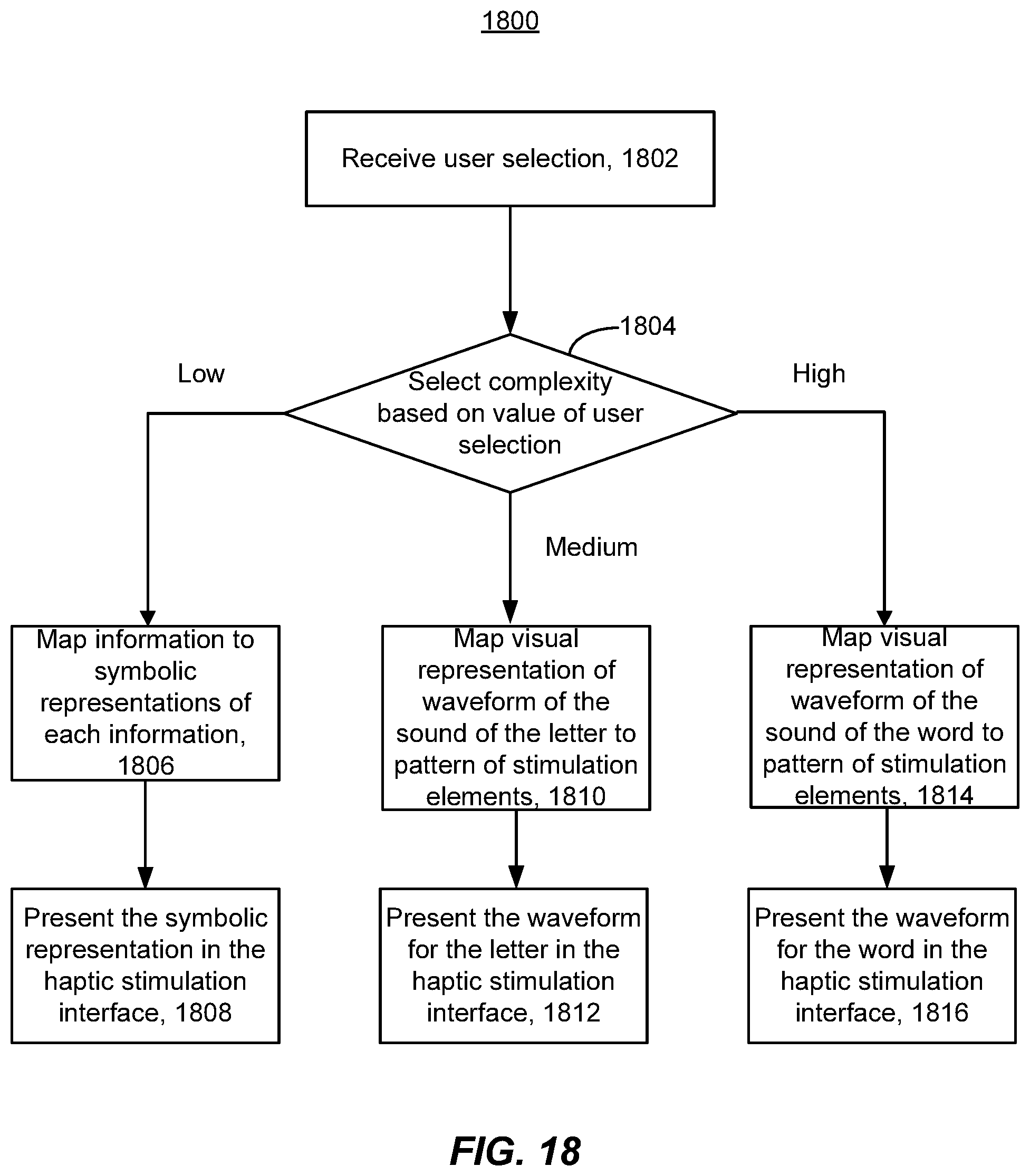 Patent US12105877 Figure 16 – Haptic stimulation systems and methods