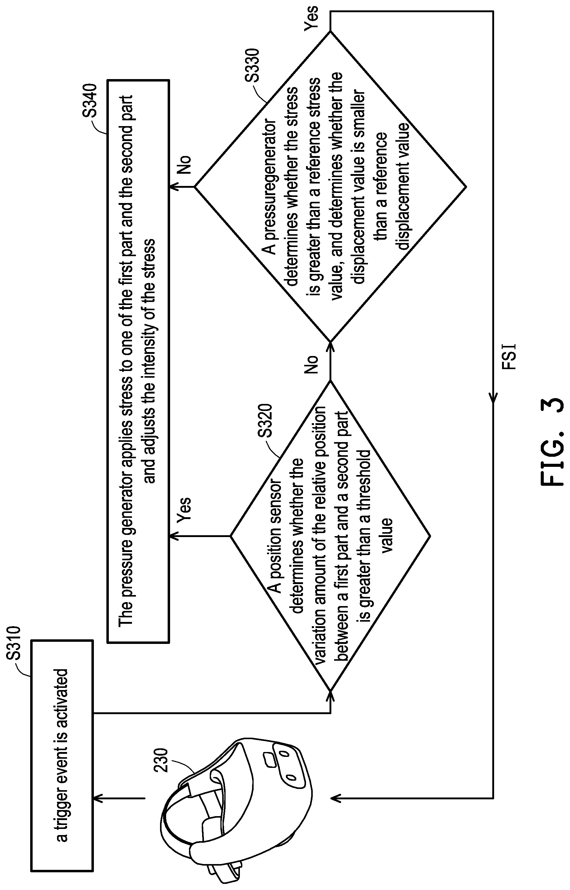 Patent US12105878 Figure 3 – Stress feedback device and virtual image display system