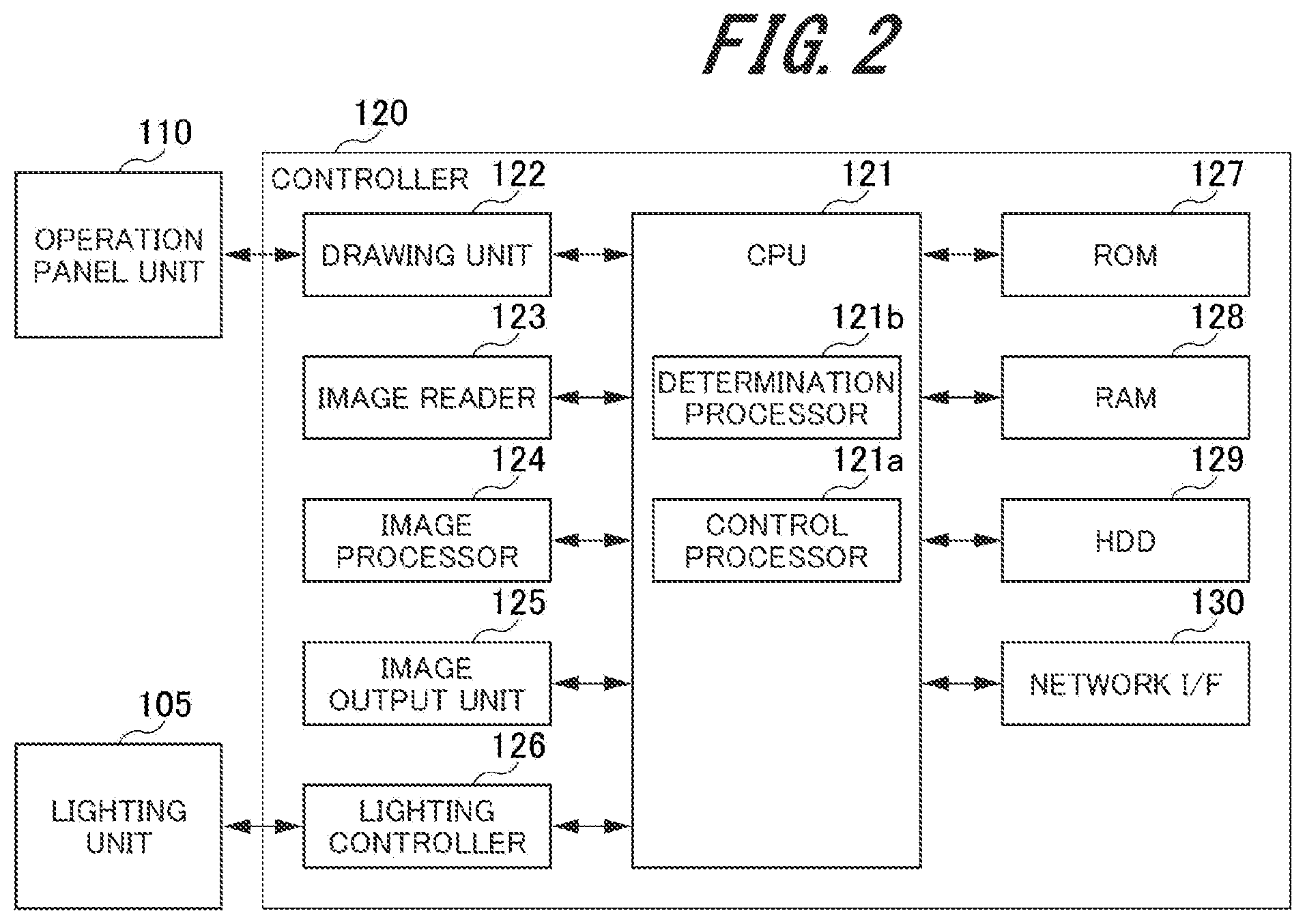 Patent US12105879 Figure 2 – Operation input device and image forming device