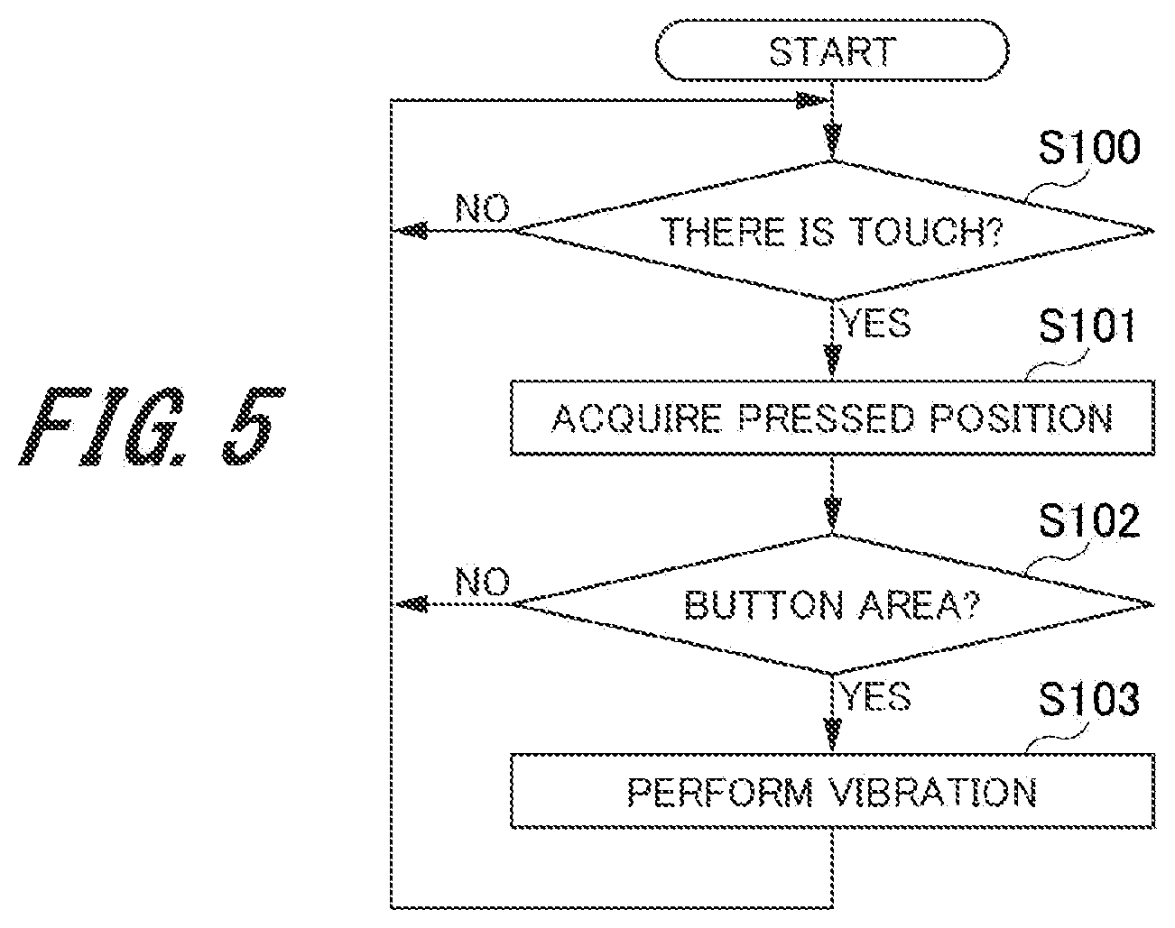 Patent US12105879 Figure 5 – Operation input device and image forming device
