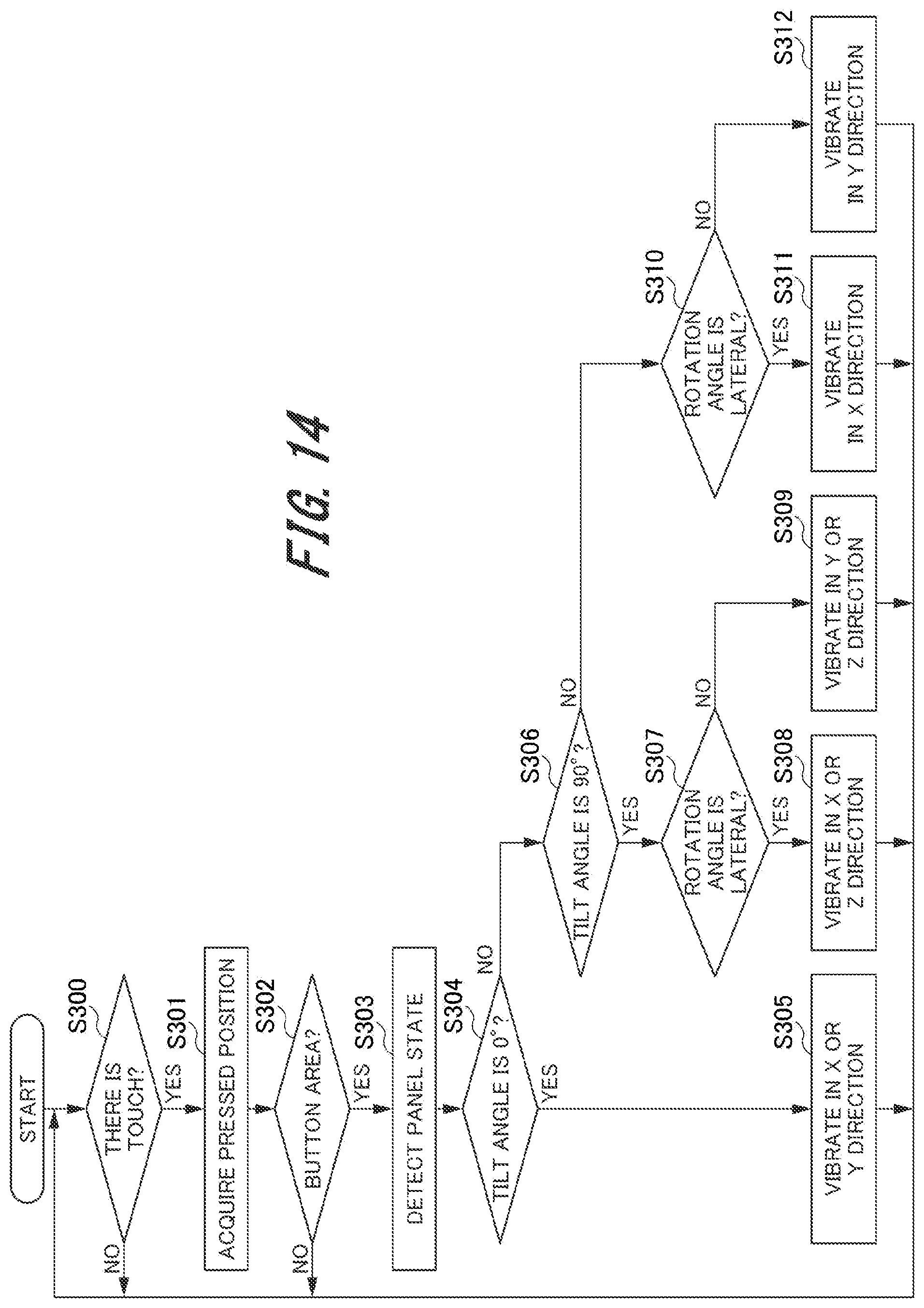 Patent US12105879 Figure 13 – Operation input device and image forming device
