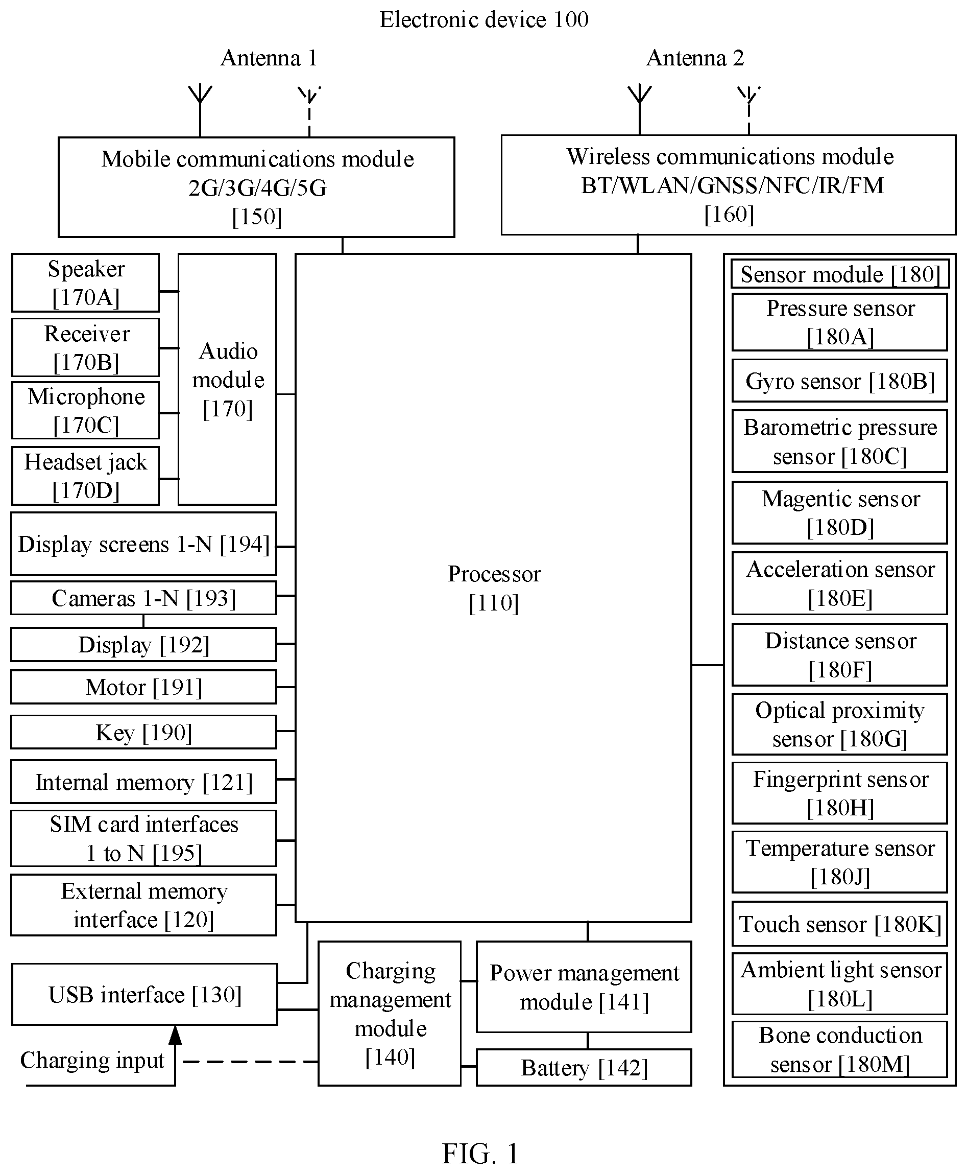 Patent US12105880 Figure 1 – Vibration method and apparatus, electronic device, and readable storage medium