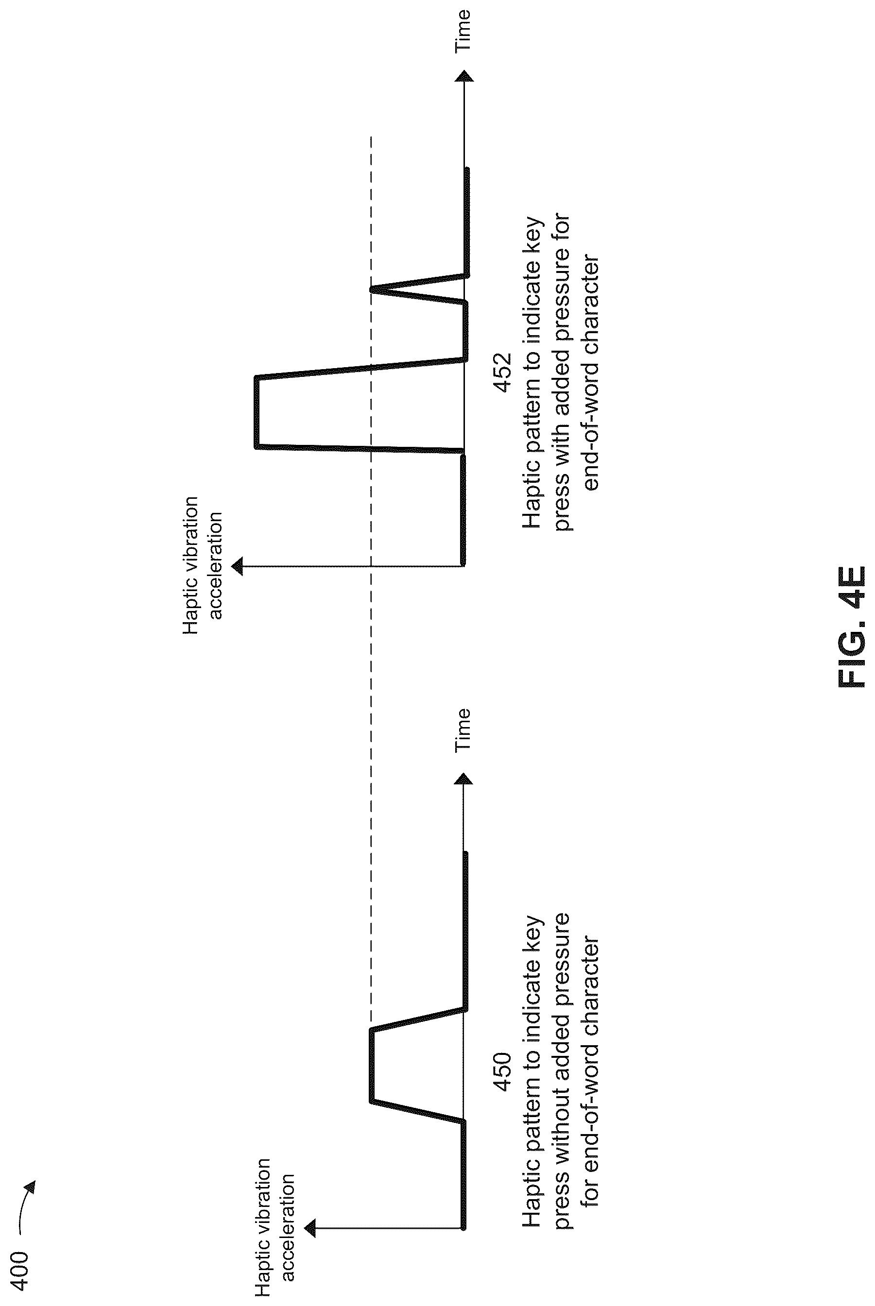 Patent US12105881 Figure 8 – On-screen keyboard user interface with context-aware haptic feedback