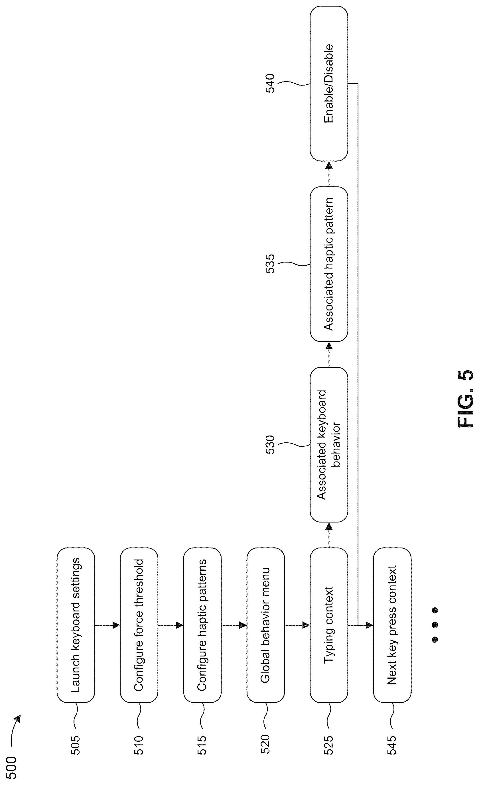Patent US12105881 Figure 10 – On-screen keyboard user interface with context-aware haptic feedback