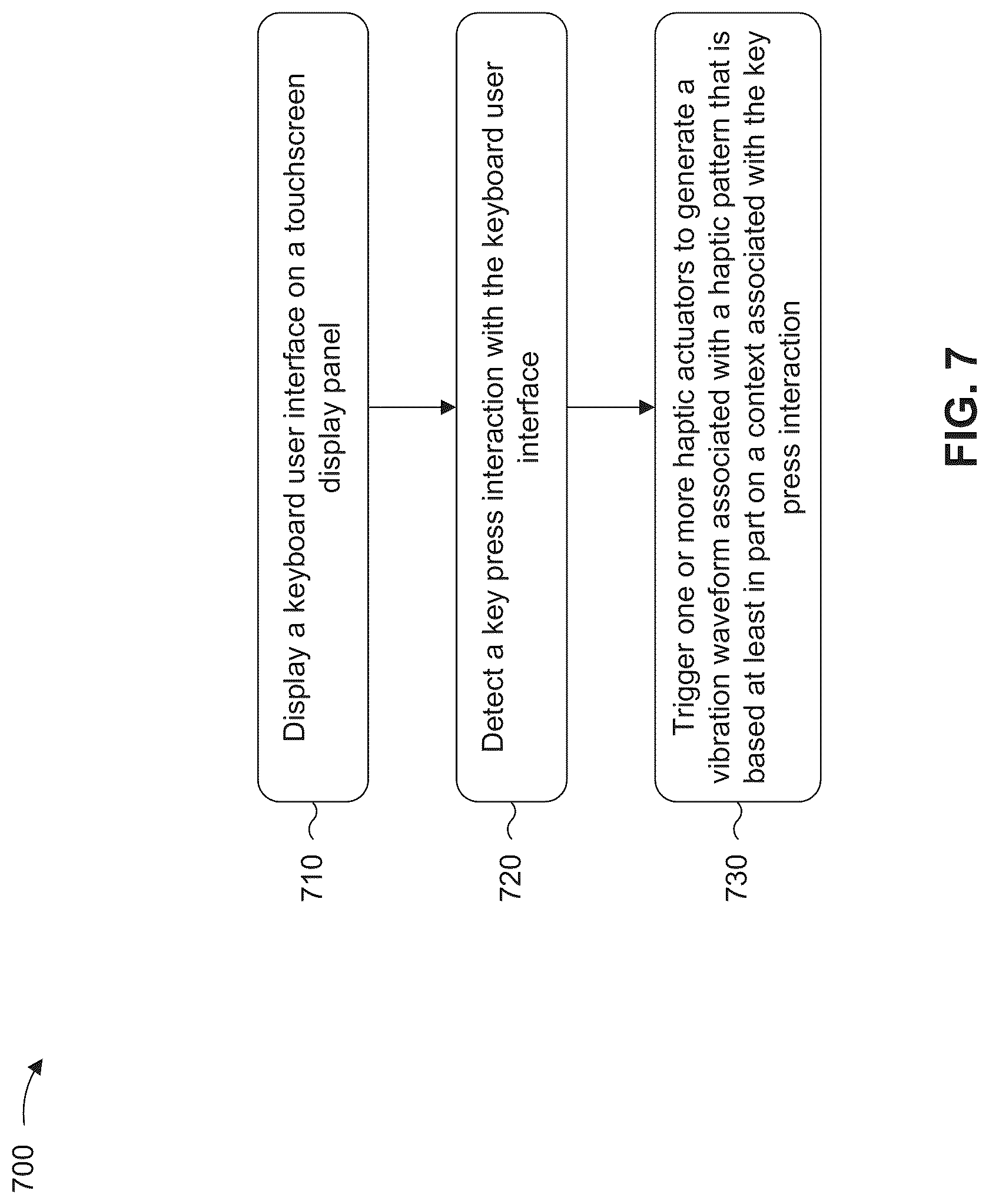 Patent US12105881 Figure 12 – On-screen keyboard user interface with context-aware haptic feedback