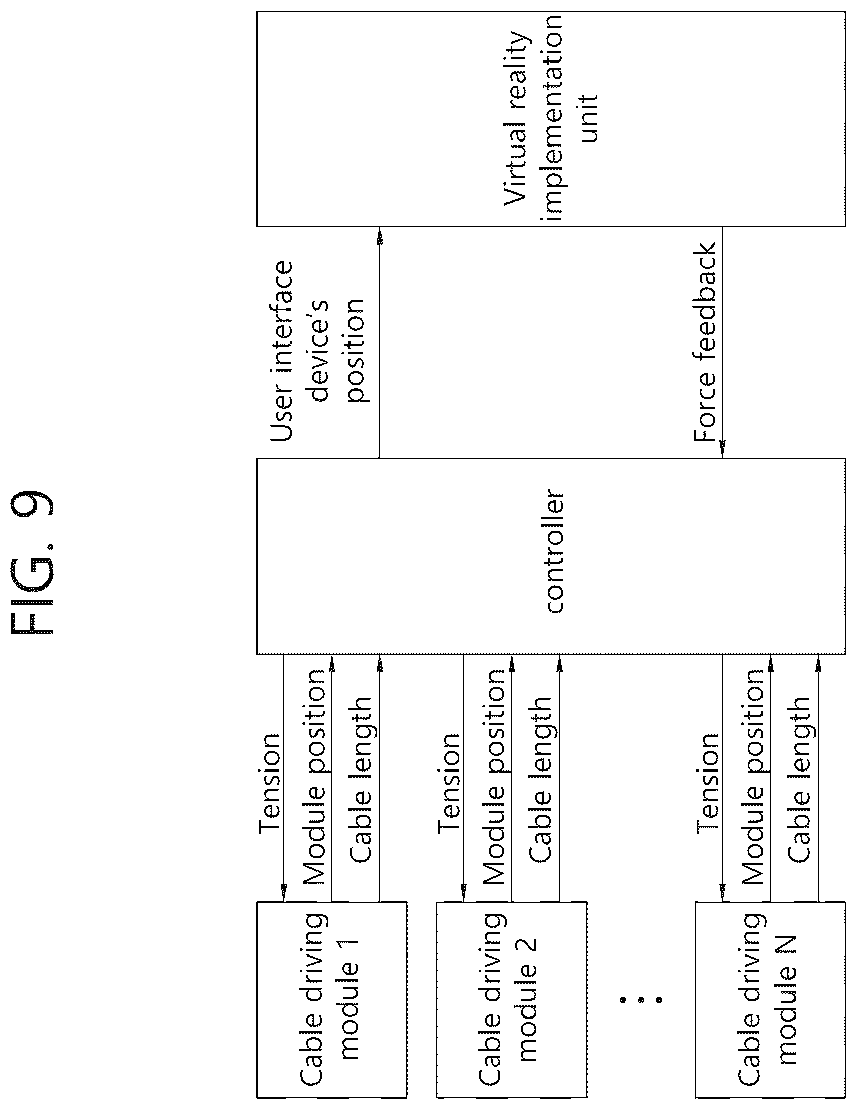 Patent US12105883 Figure 9 – Force feedback control apparatus and control method for same