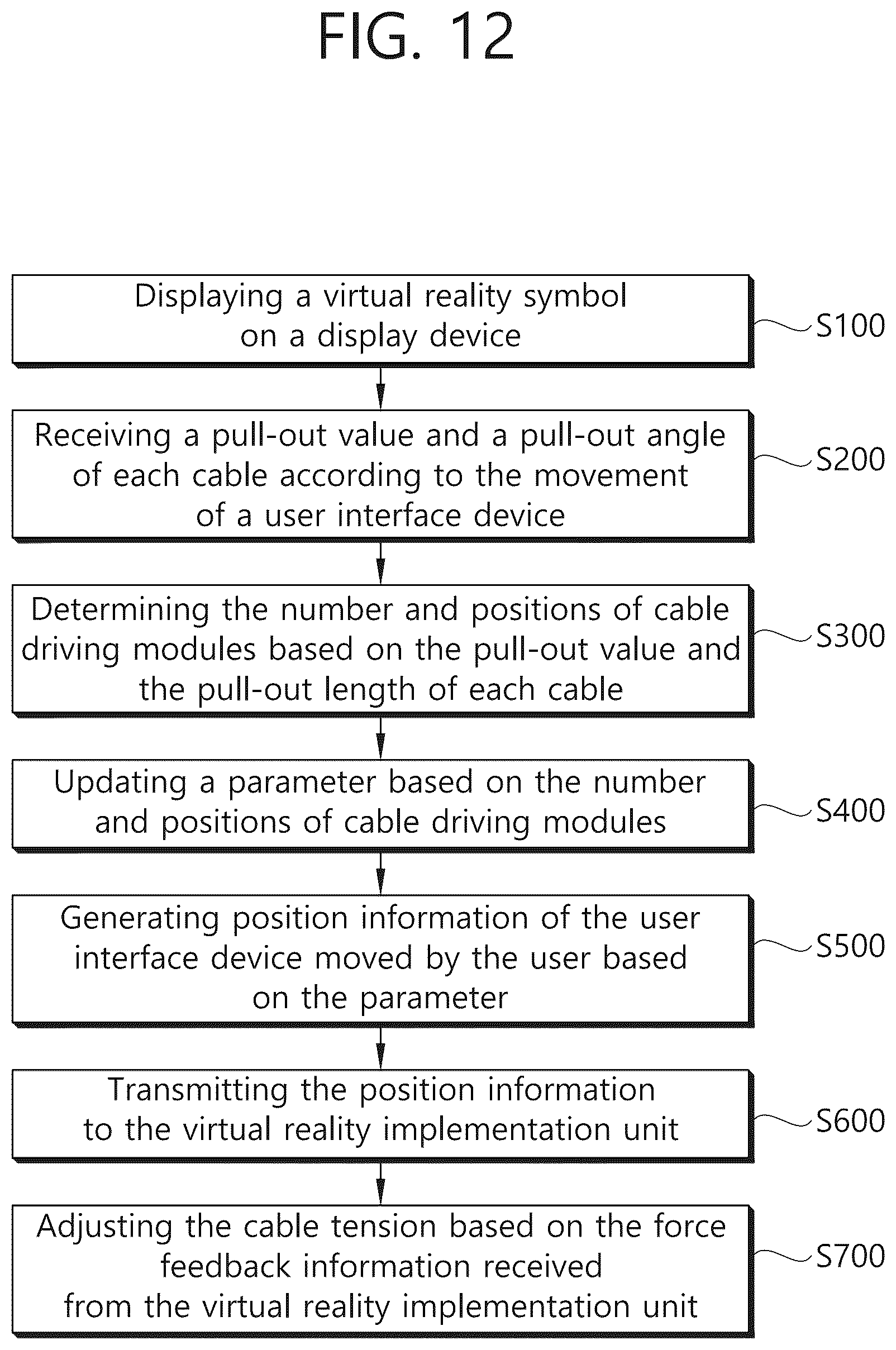 Patent US12105883 Figure 17 – Force feedback control apparatus and control method for same