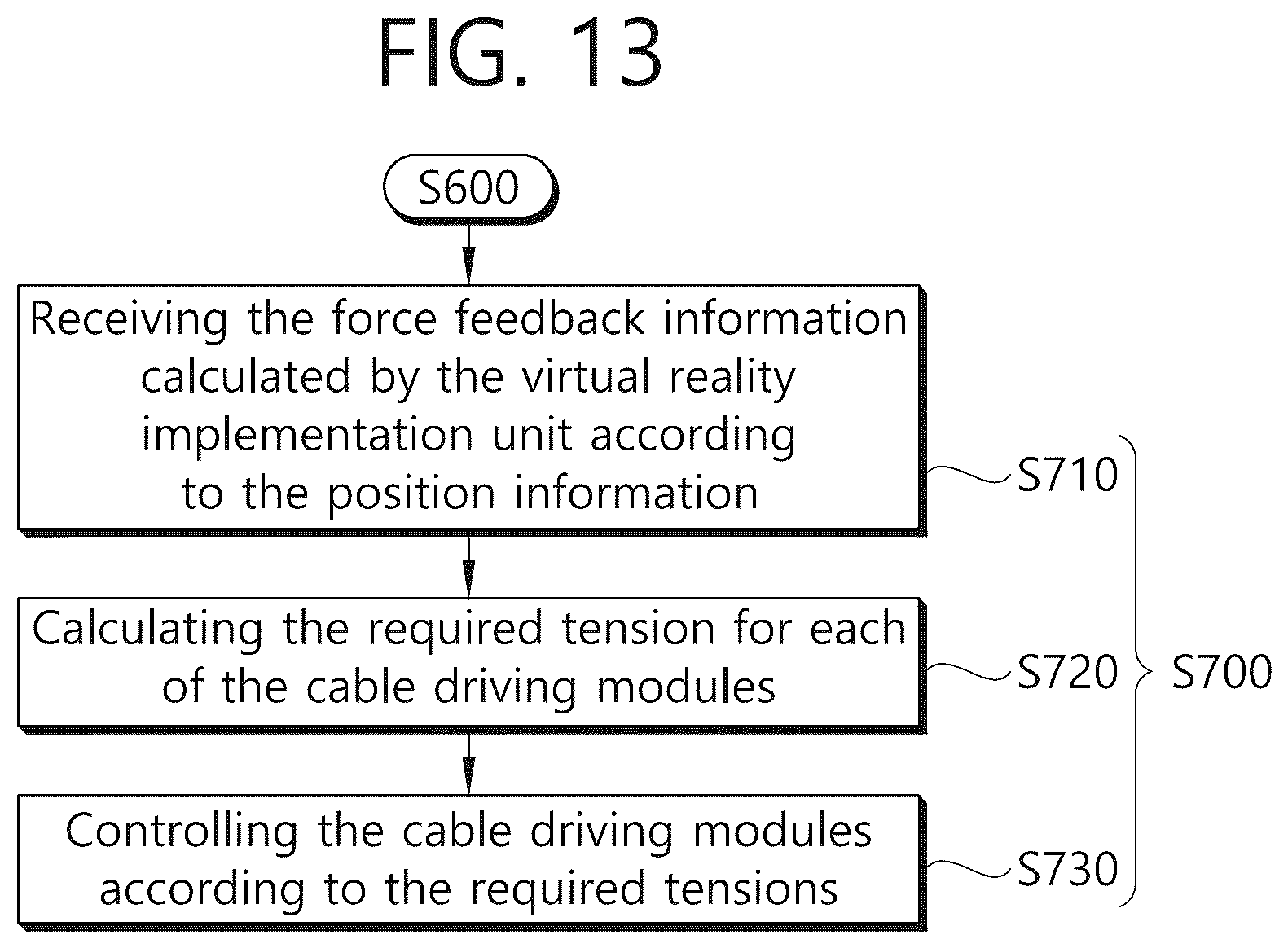 Patent US12105883 Figure 18 – Force feedback control apparatus and control method for same