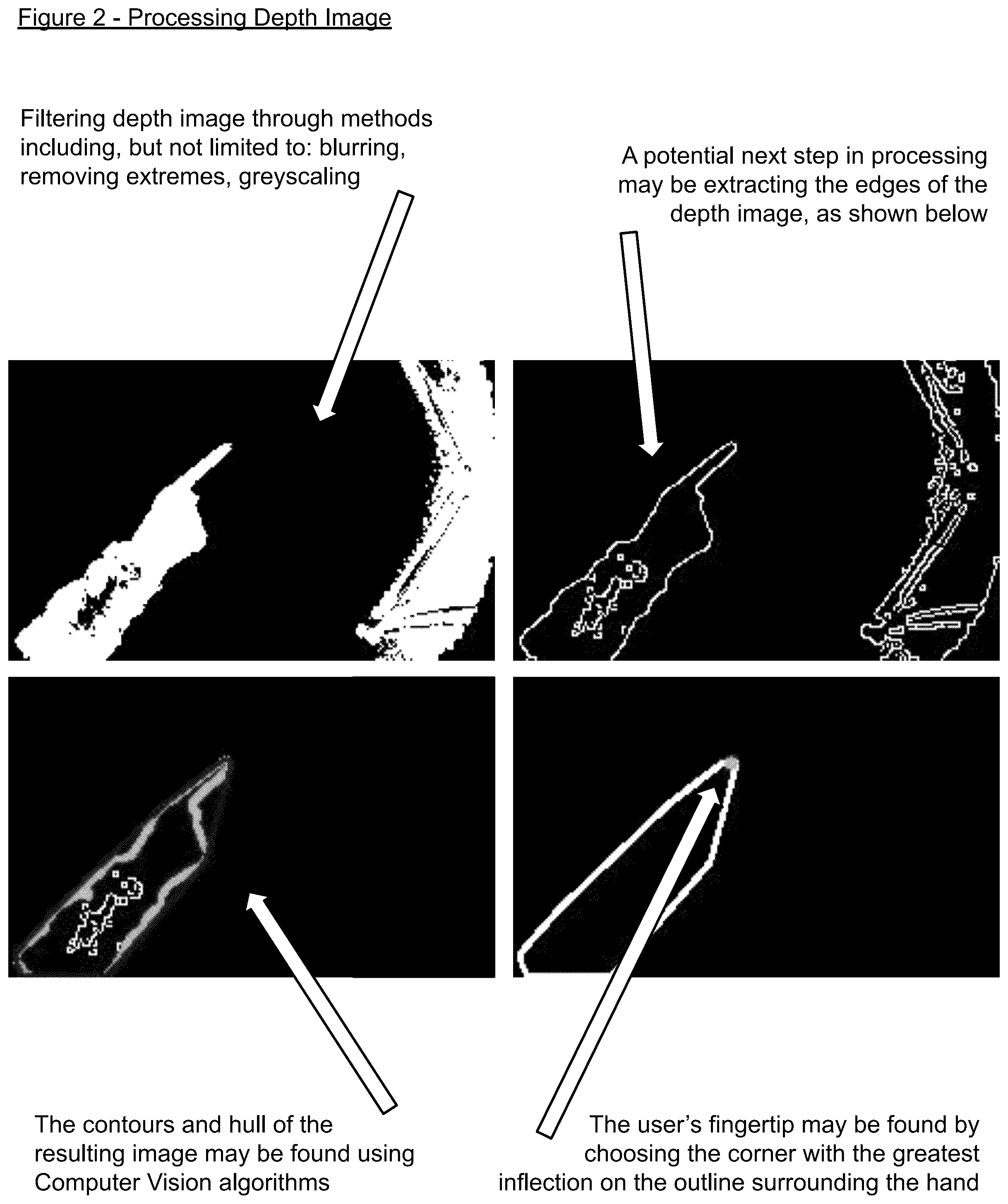 Patent US12105884 Figure 2 – Touchless, gesture-based human interface device