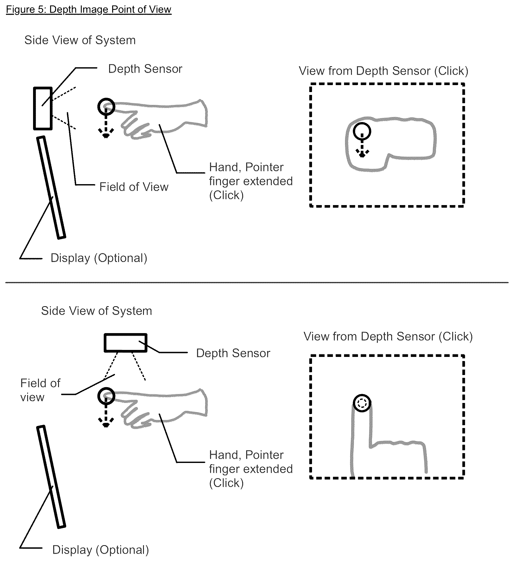 Patent US12105884 Figure 5 – Touchless, gesture-based human interface device