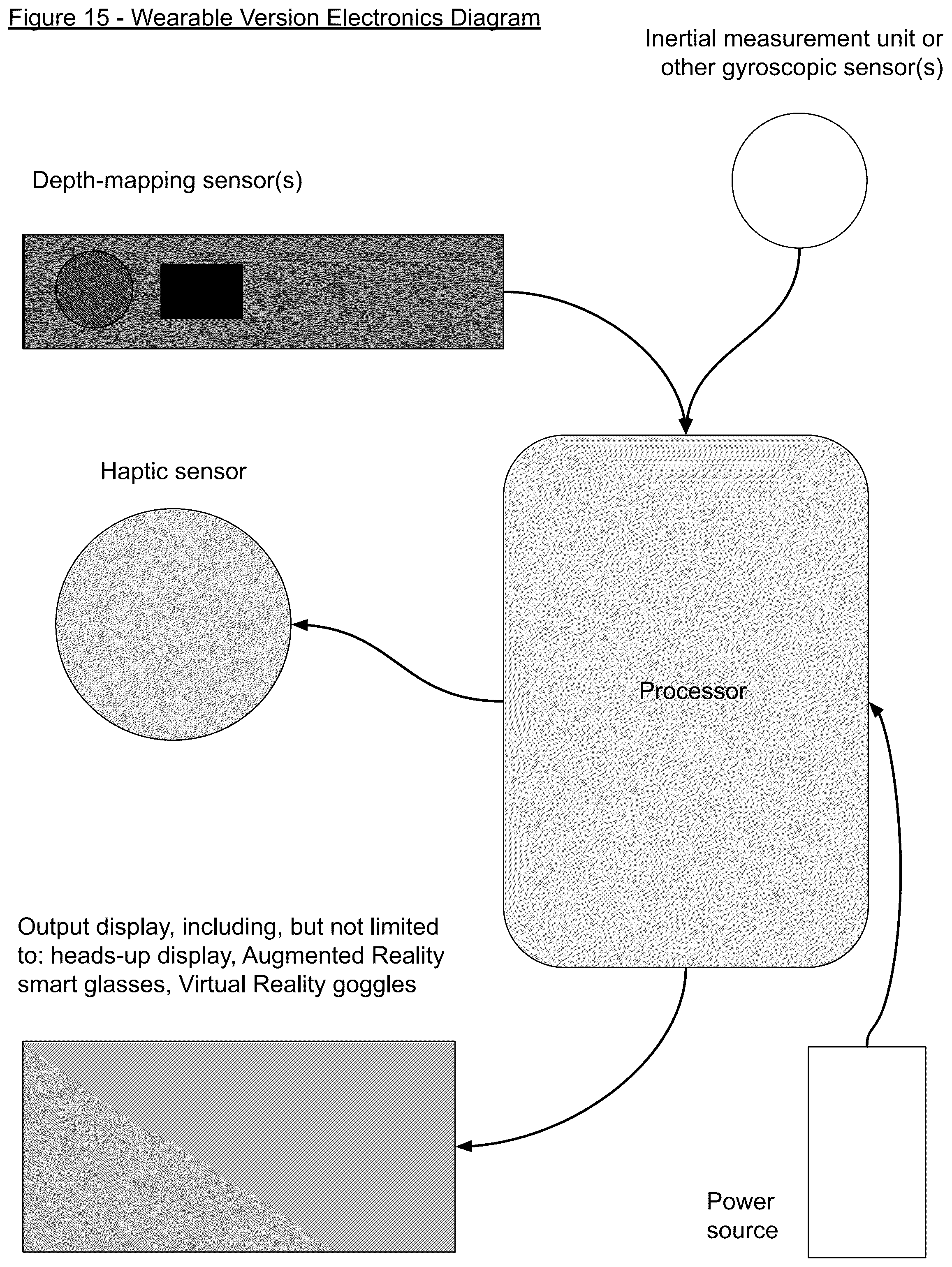 Patent US12105884 Figure 15 – Touchless, gesture-based human interface device