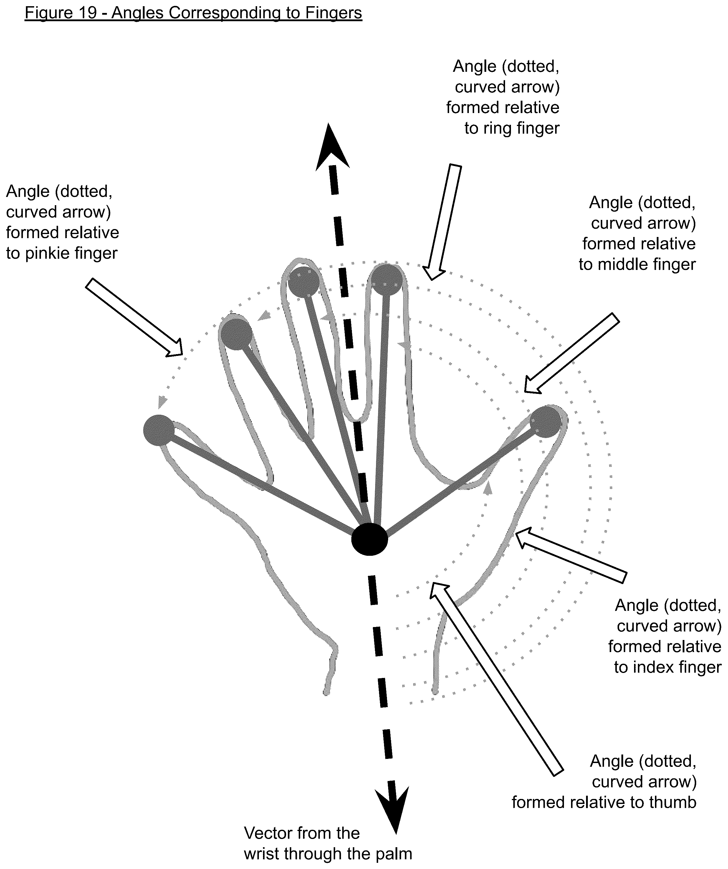 Patent US12105884 Figure 19 – Touchless, gesture-based human interface device