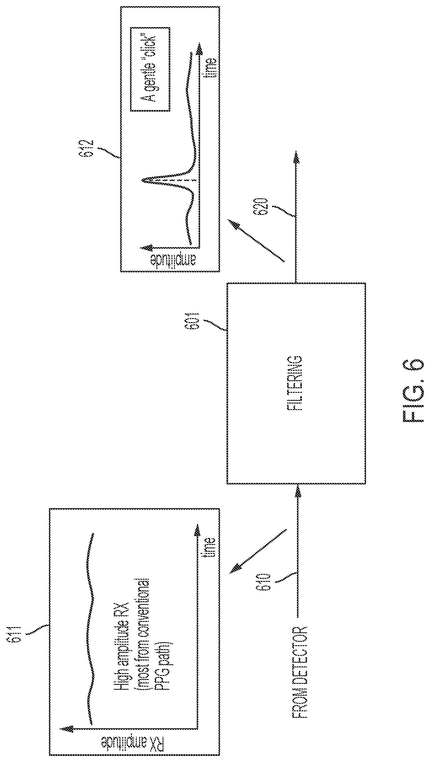 Patent US12105885 Figure 6 – Touch control of wearable devices