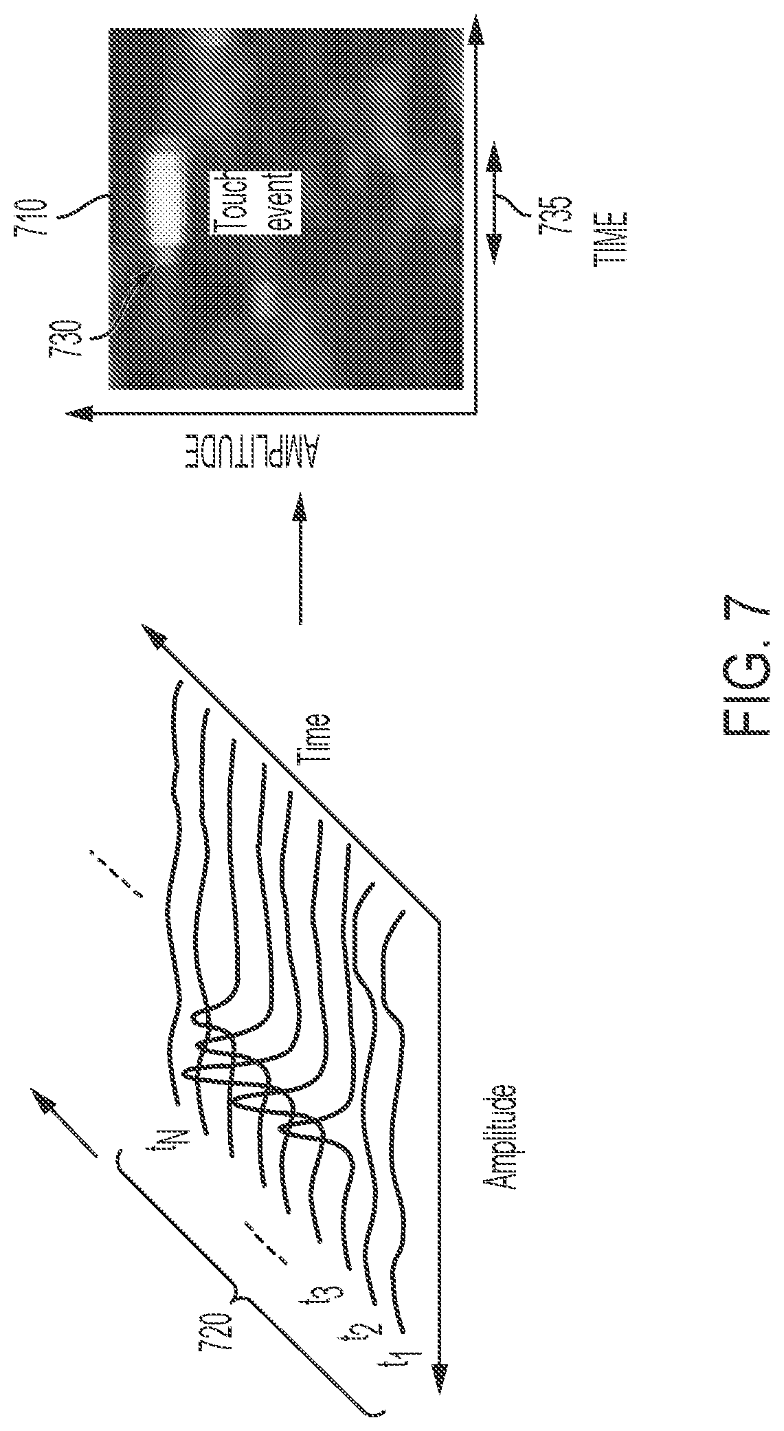 Patent US12105885 Figure 7 – Touch control of wearable devices