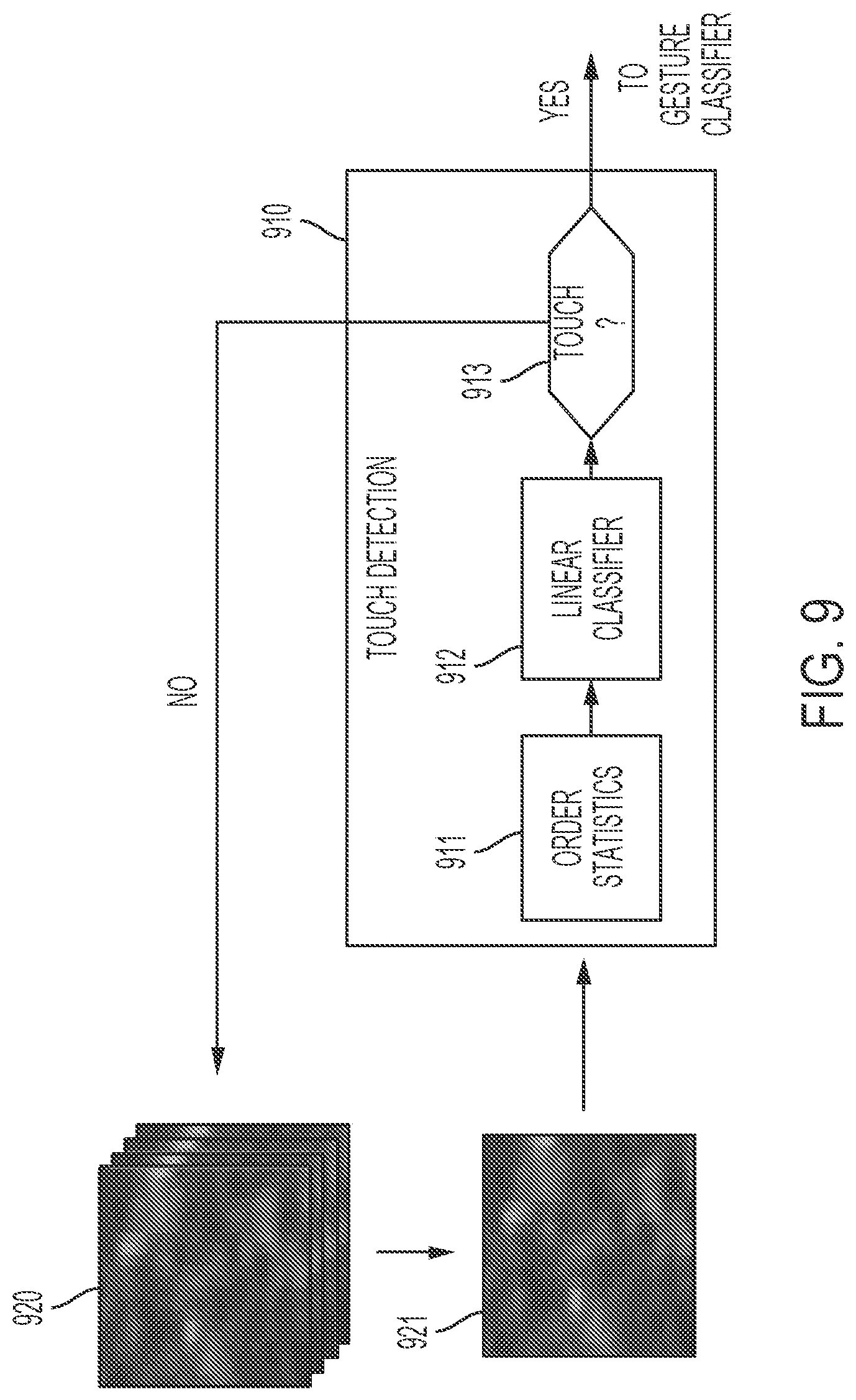 Patent US12105885 Figure 9 – Touch control of wearable devices