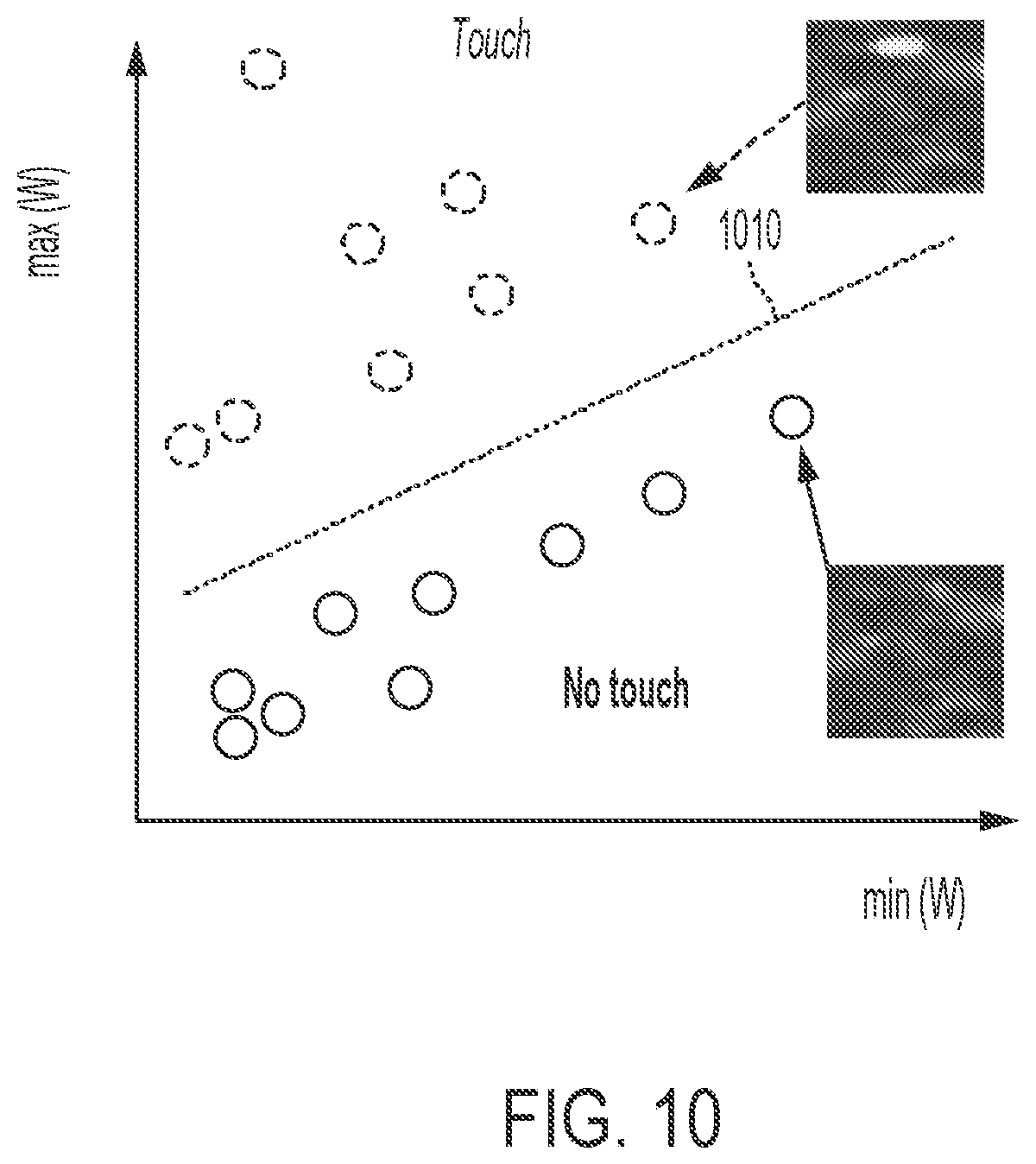 Patent US12105885 Figure 10 – Touch control of wearable devices