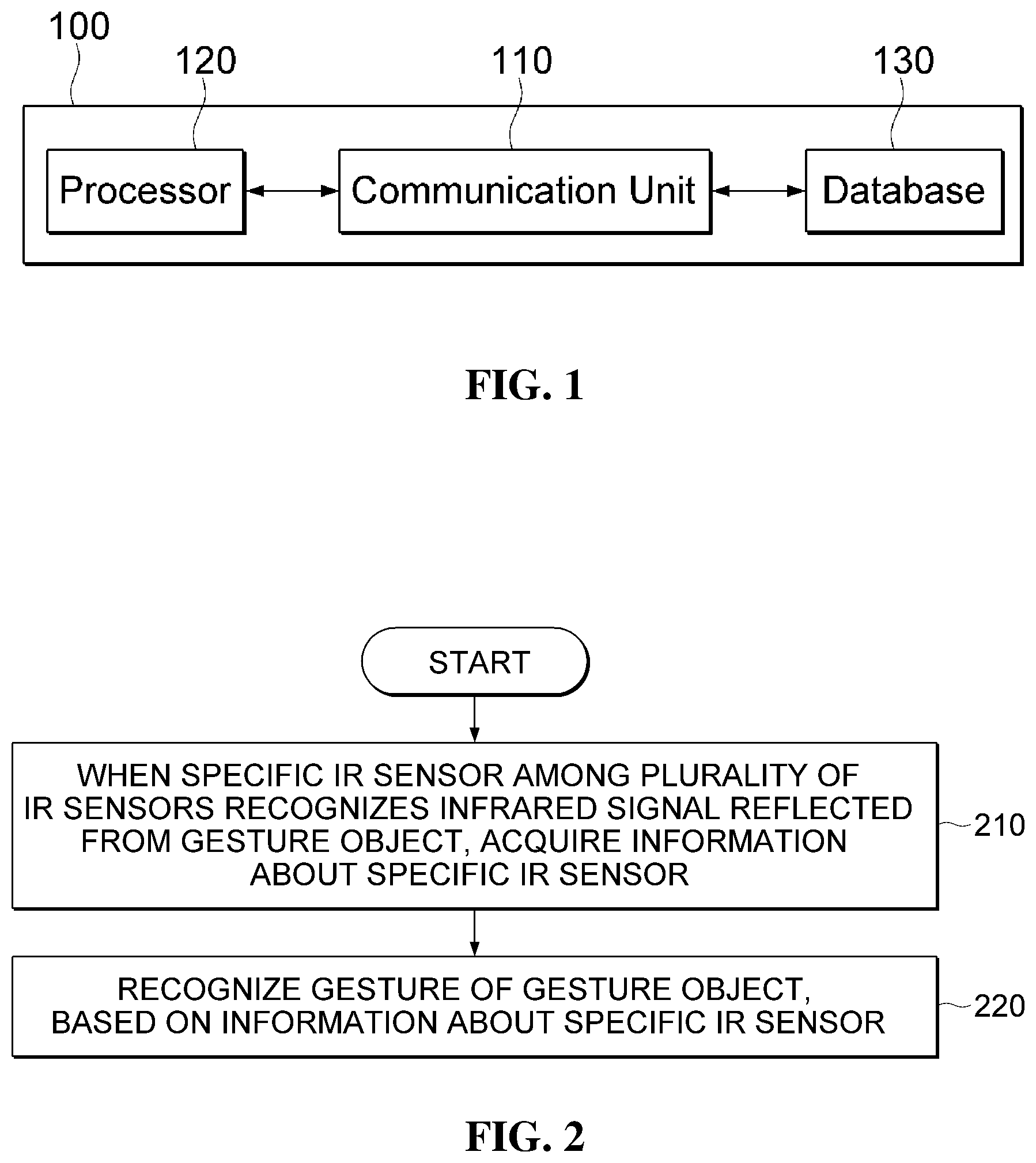 Patent US12105886 Figure 1 – Method for recognizing non-contact gestures in display process and display device using the same