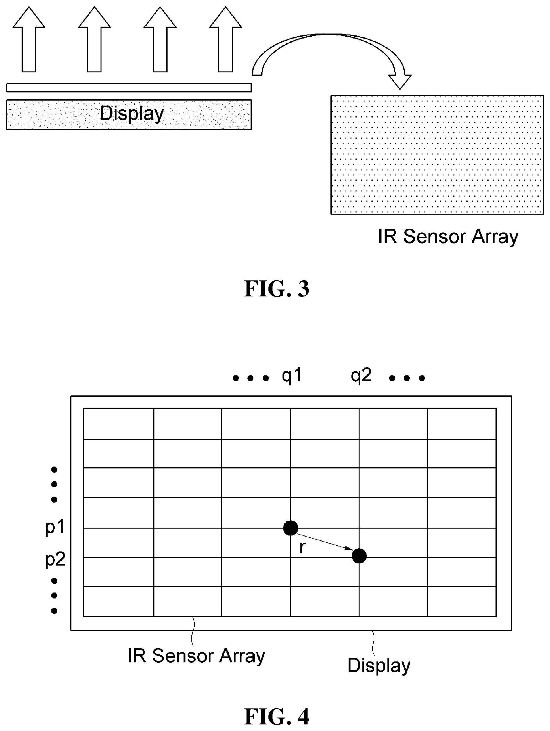 Patent US12105886 Figure 2 – Method for recognizing non-contact gestures in display process and display device using the same