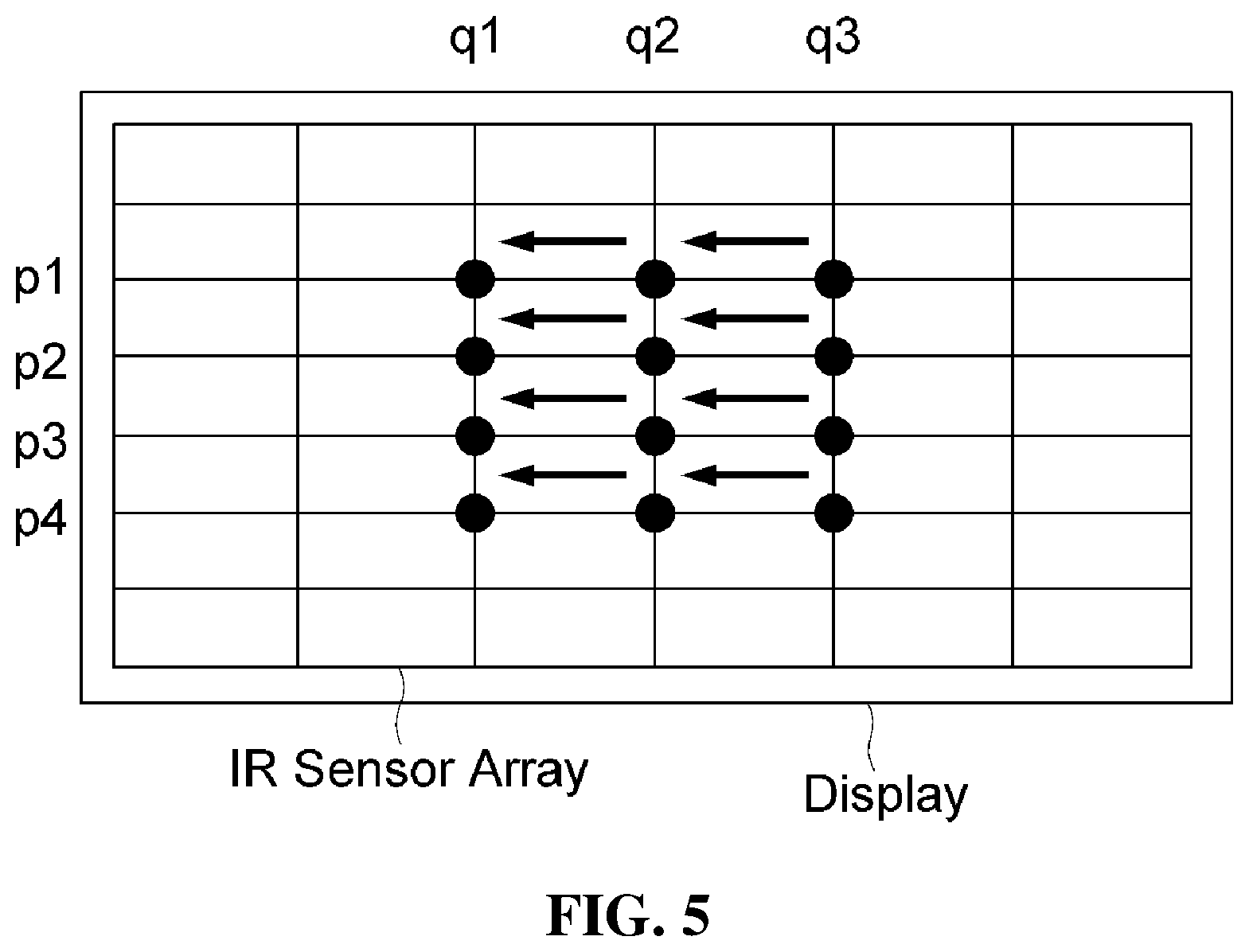 Patent US12105886 Figure 3 – Method for recognizing non-contact gestures in display process and display device using the same