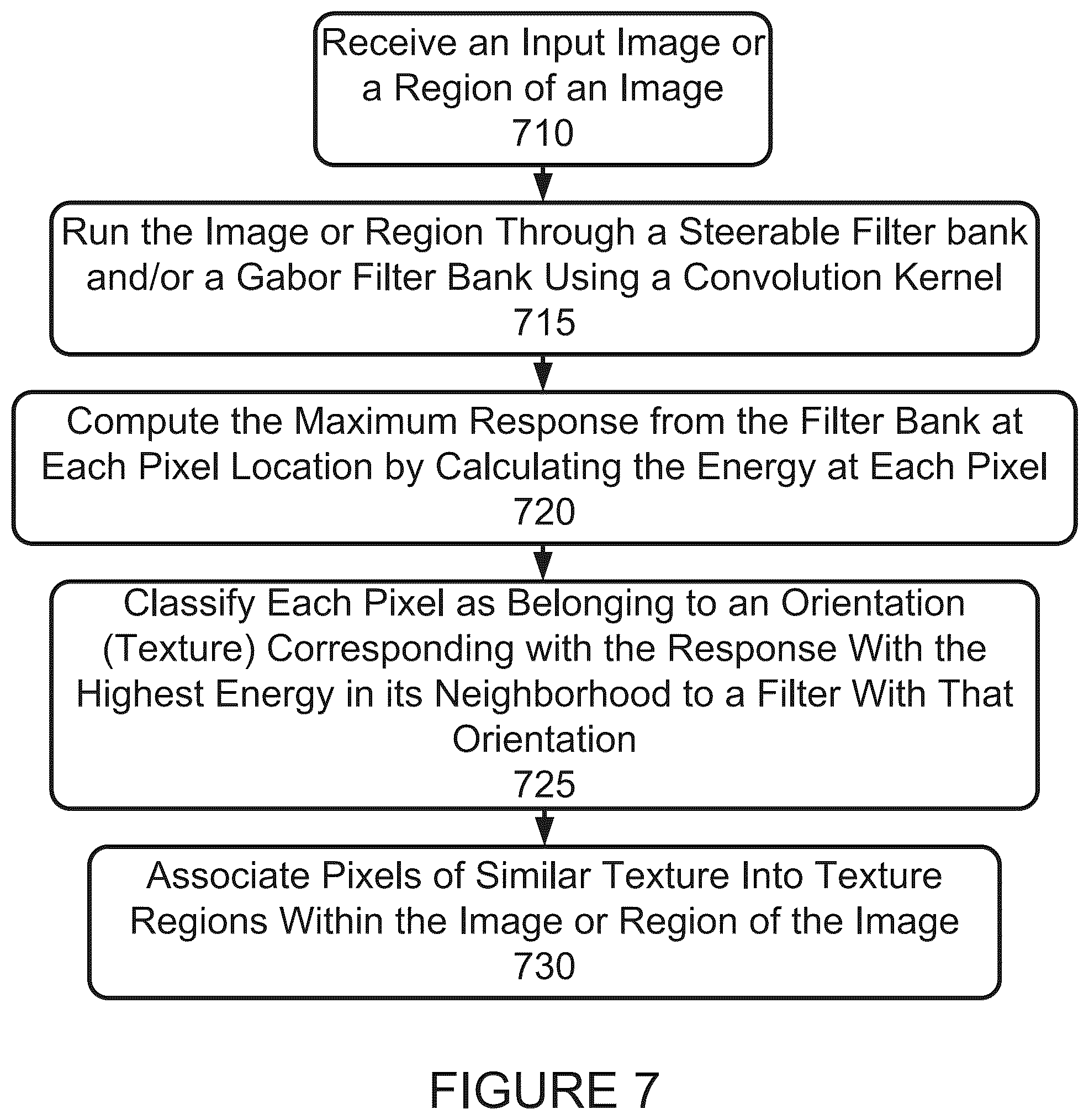 Patent US12105887 Figure 7 – Gesture recognition systems