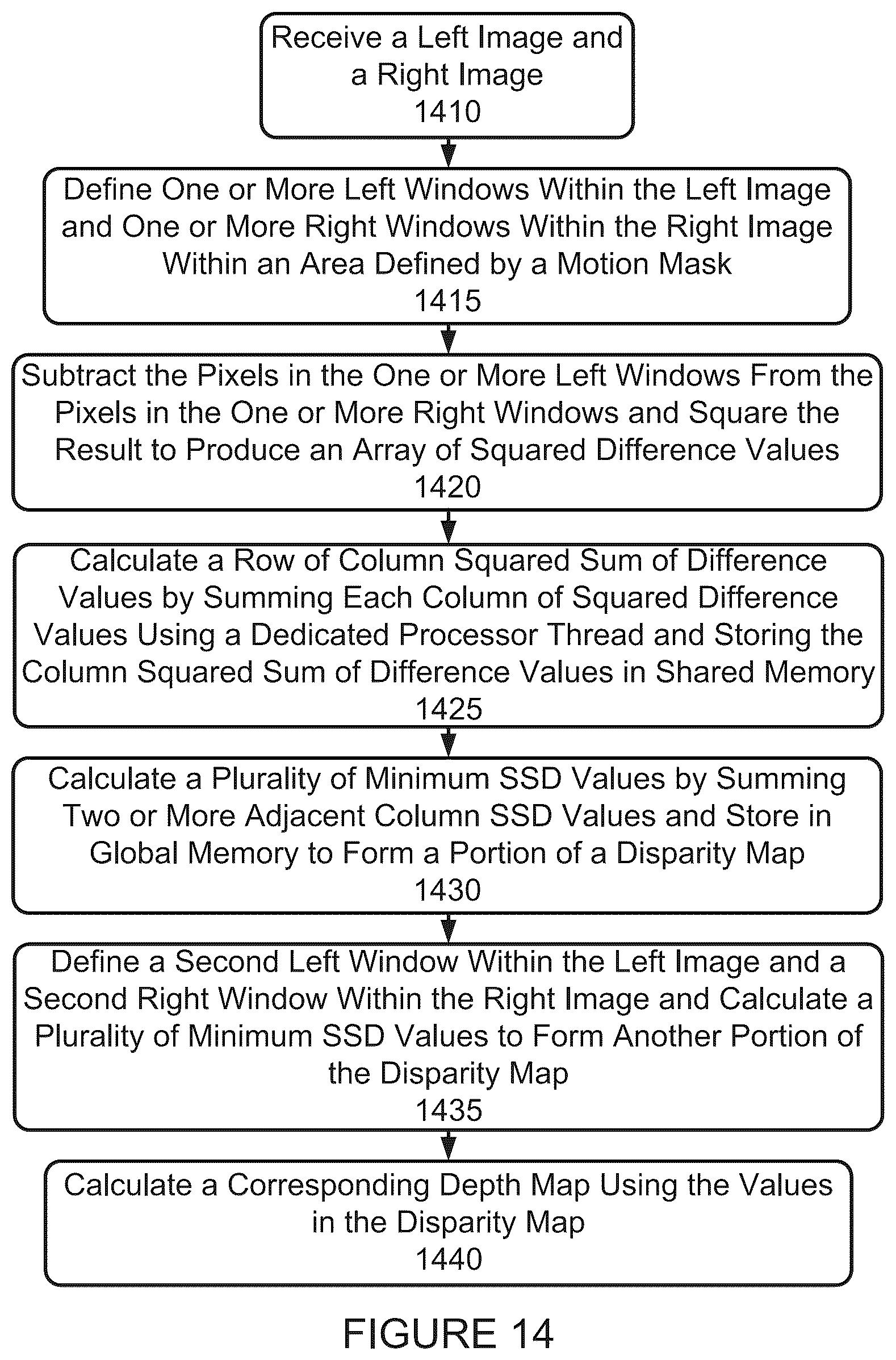 Patent US12105887 Figure 14 – Gesture recognition systems