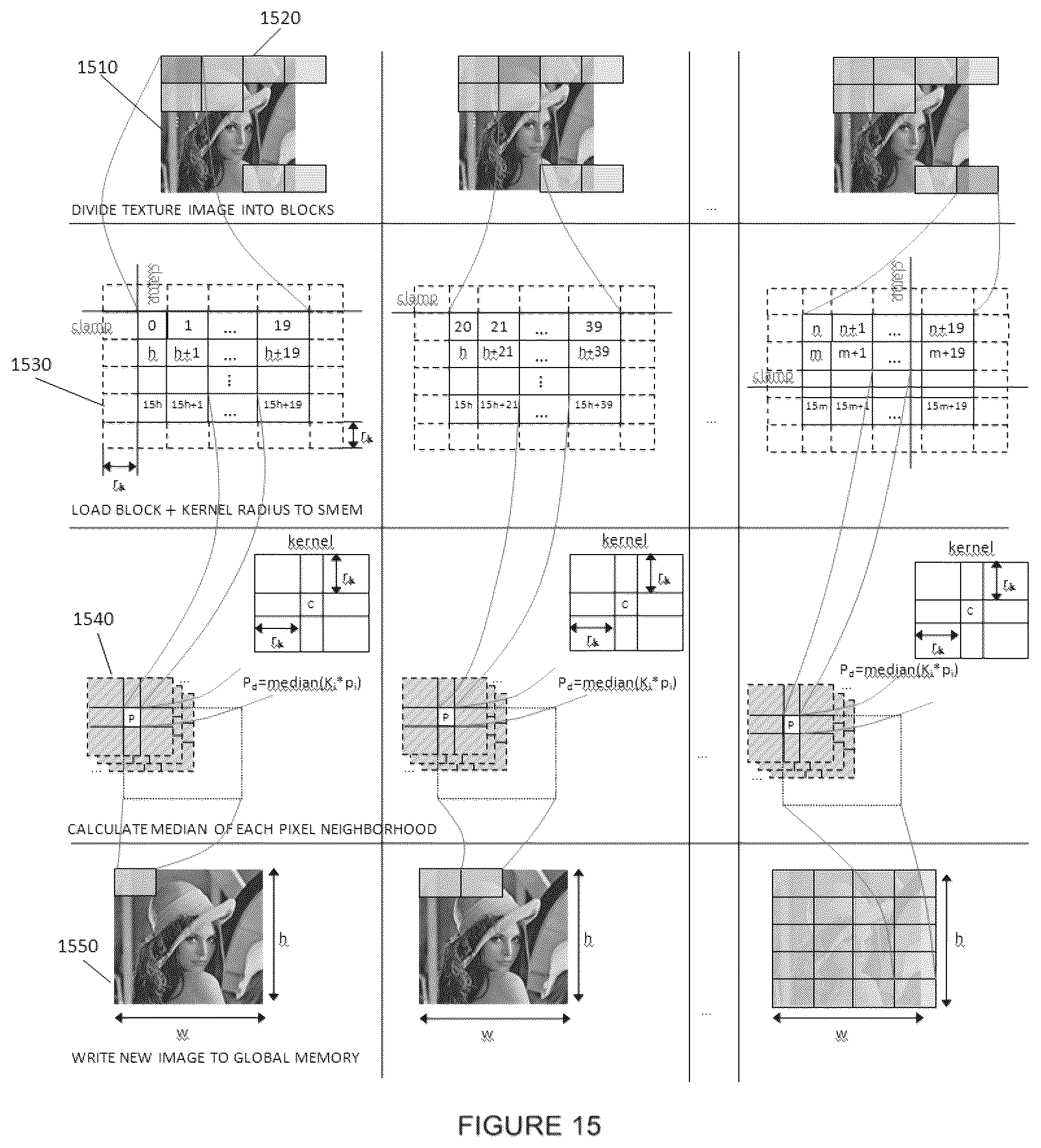 Patent US12105887 Figure 15 – Gesture recognition systems