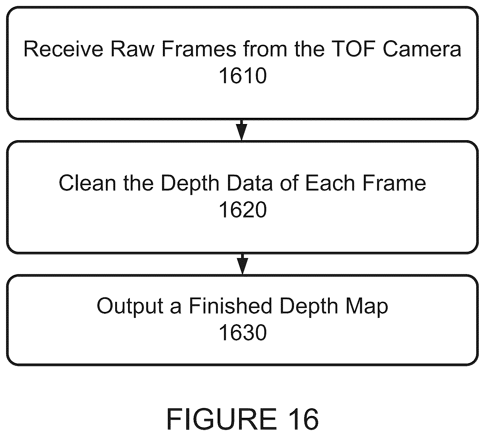 Patent US12105887 Figure 16 – Gesture recognition systems