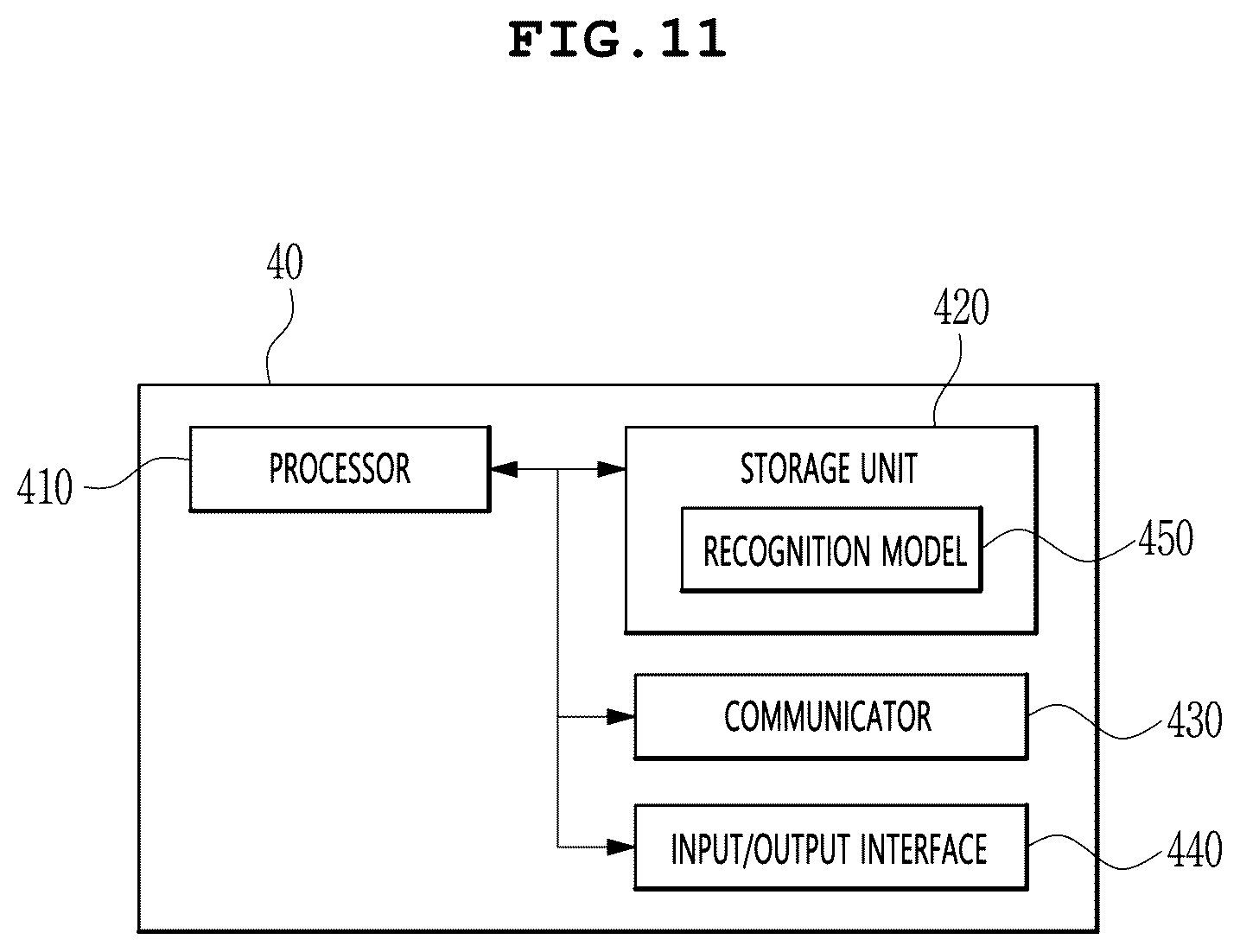 Patent US12105888 Figure 10 – Gesture detection sensor, reader module, and gesture detection system