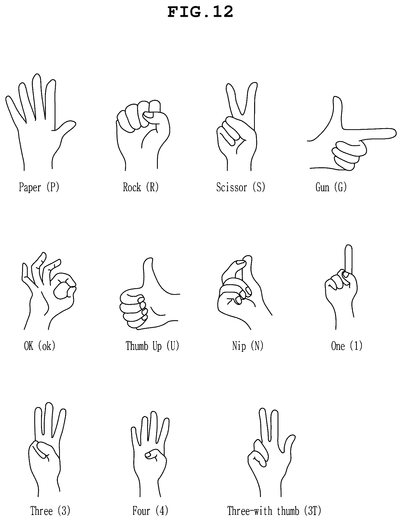 Patent US12105888 Figure 11 – Gesture detection sensor, reader module, and gesture detection system