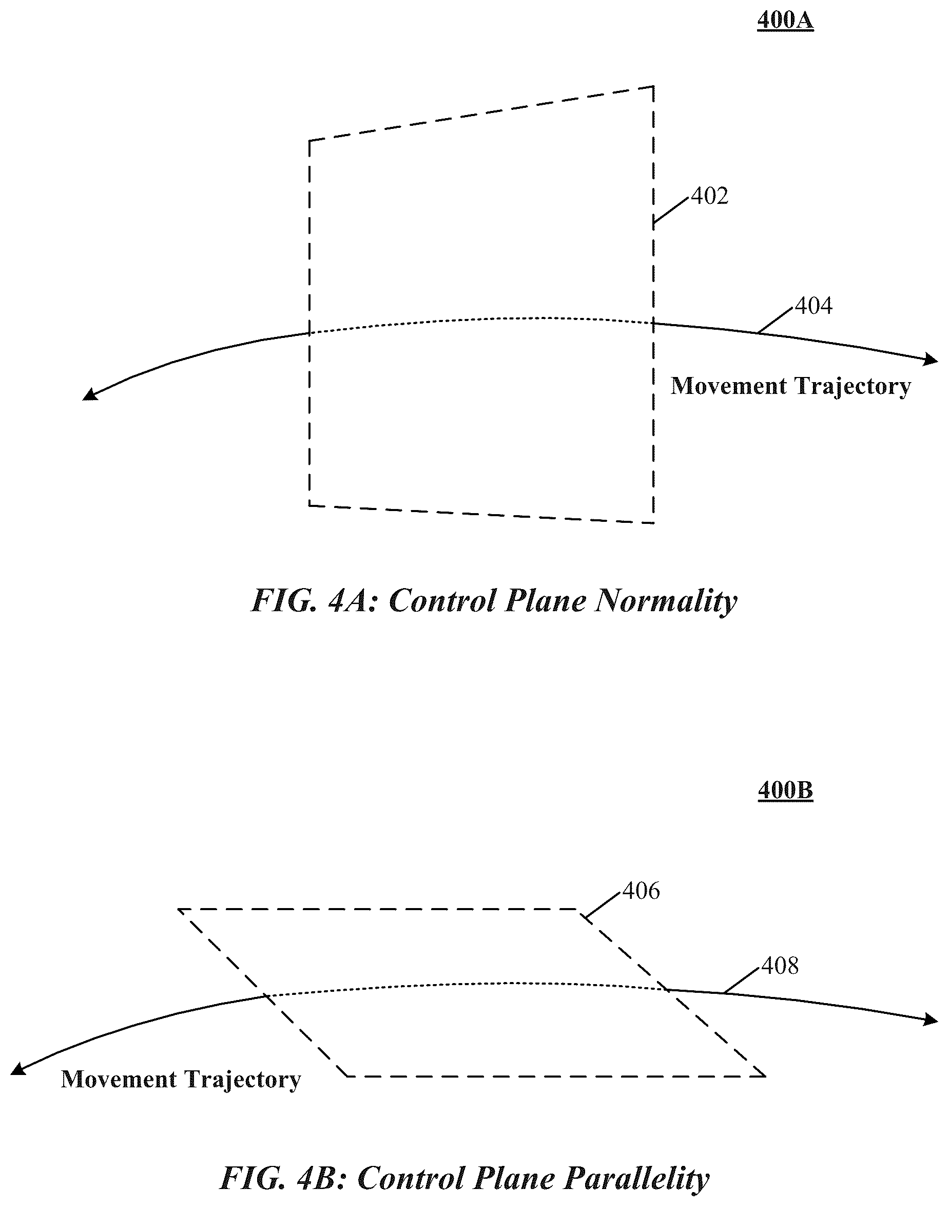 Patent US12105889 Figure 4 – Velocity field interaction for free space gesture interface and control