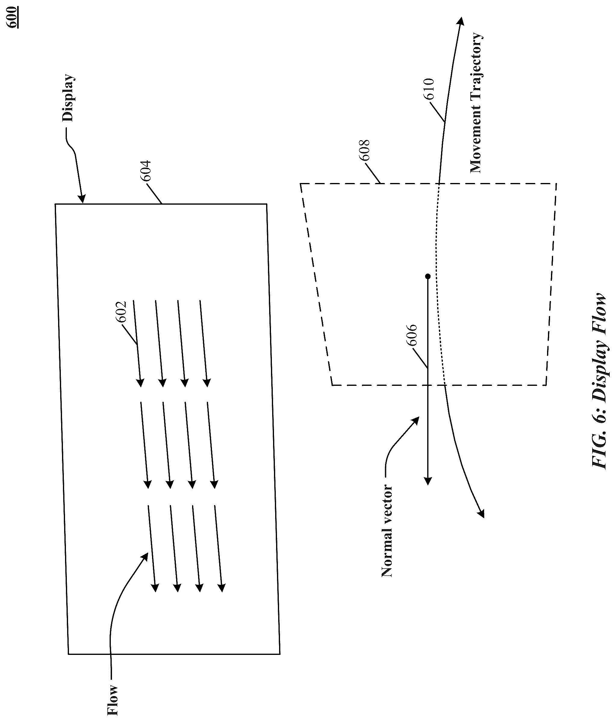 Patent US12105889 Figure 6 – Velocity field interaction for free space gesture interface and control