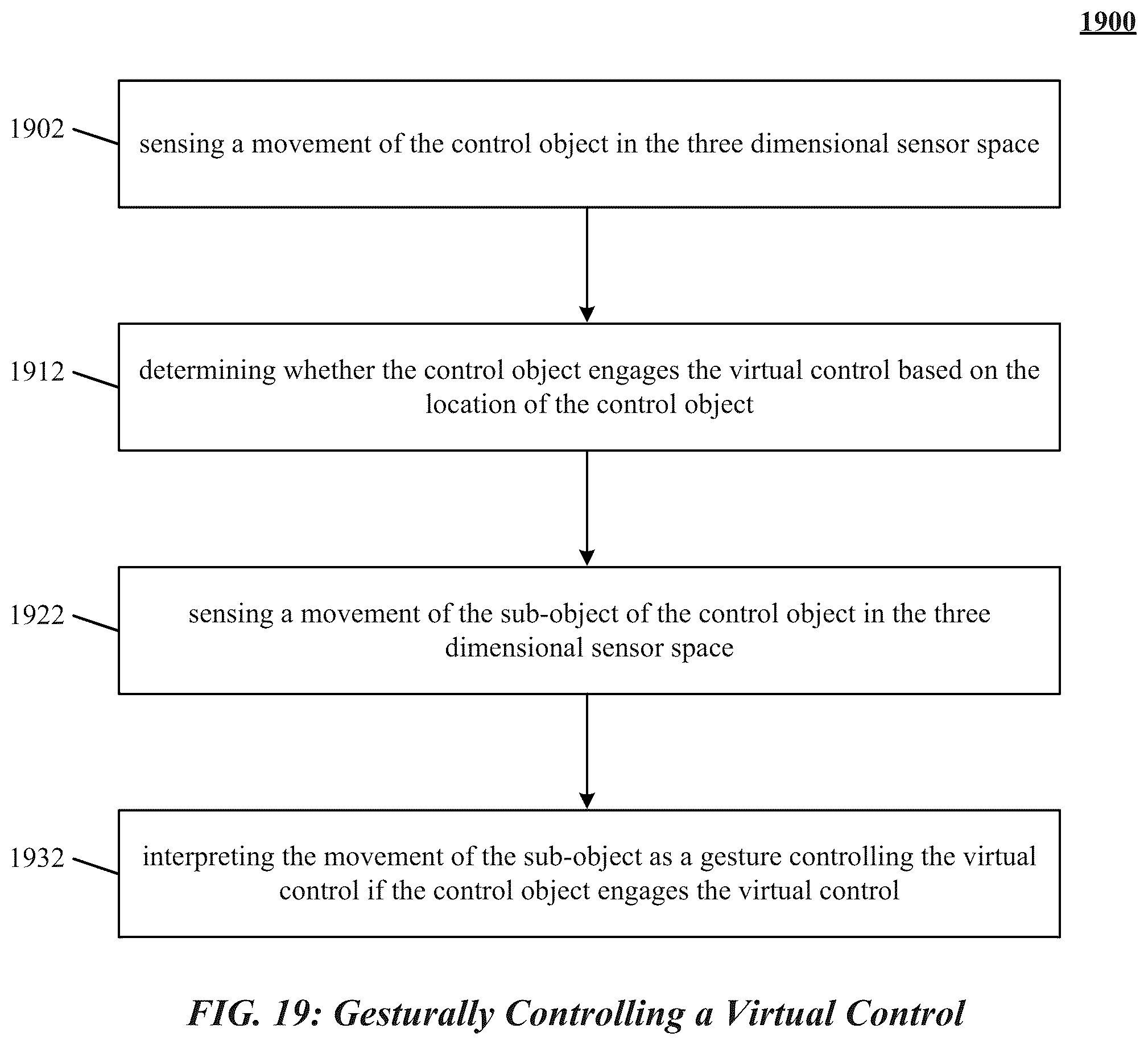 Patent US12105889 Figure 19 – Velocity field interaction for free space gesture interface and control