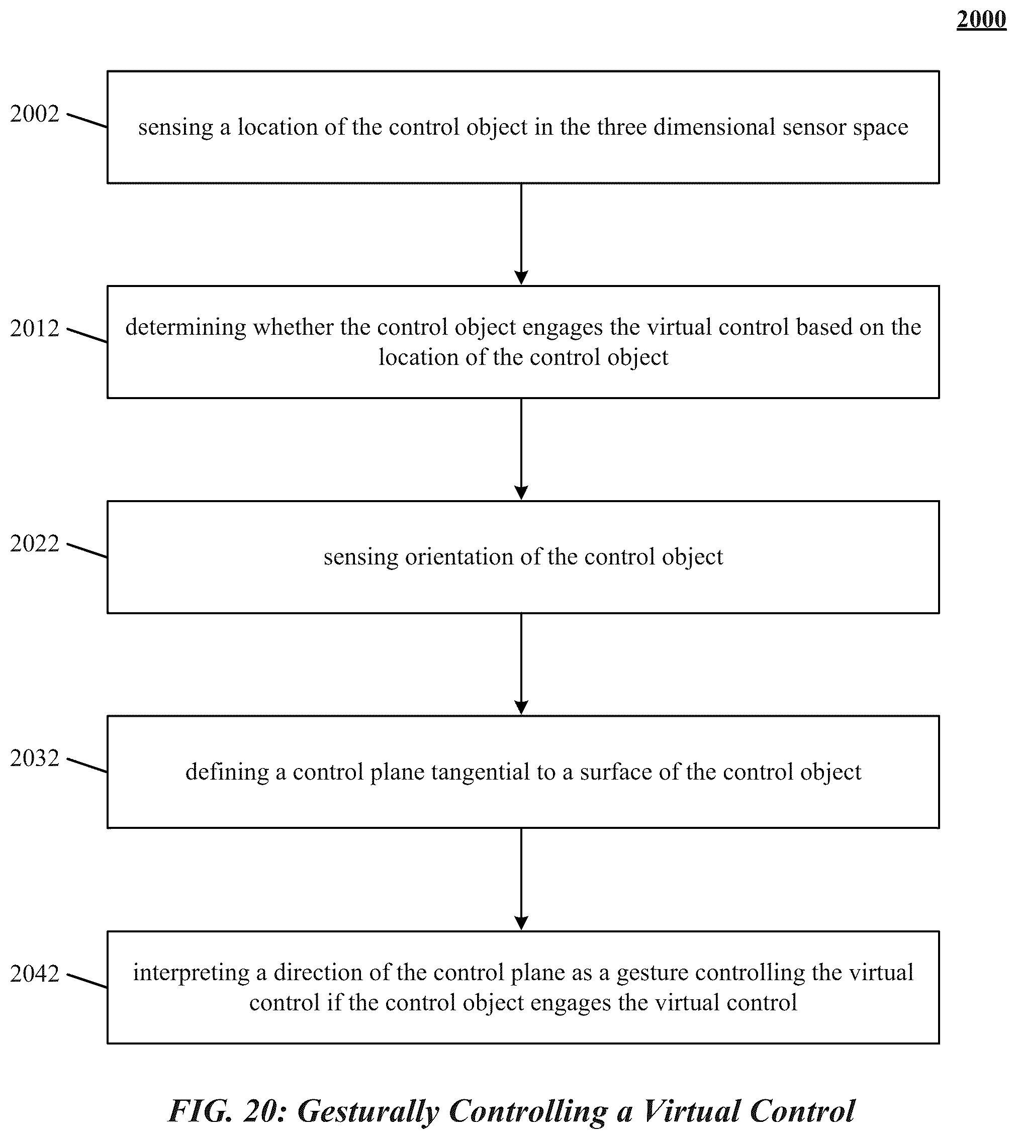 Patent US12105889 Figure 20 – Velocity field interaction for free space gesture interface and control