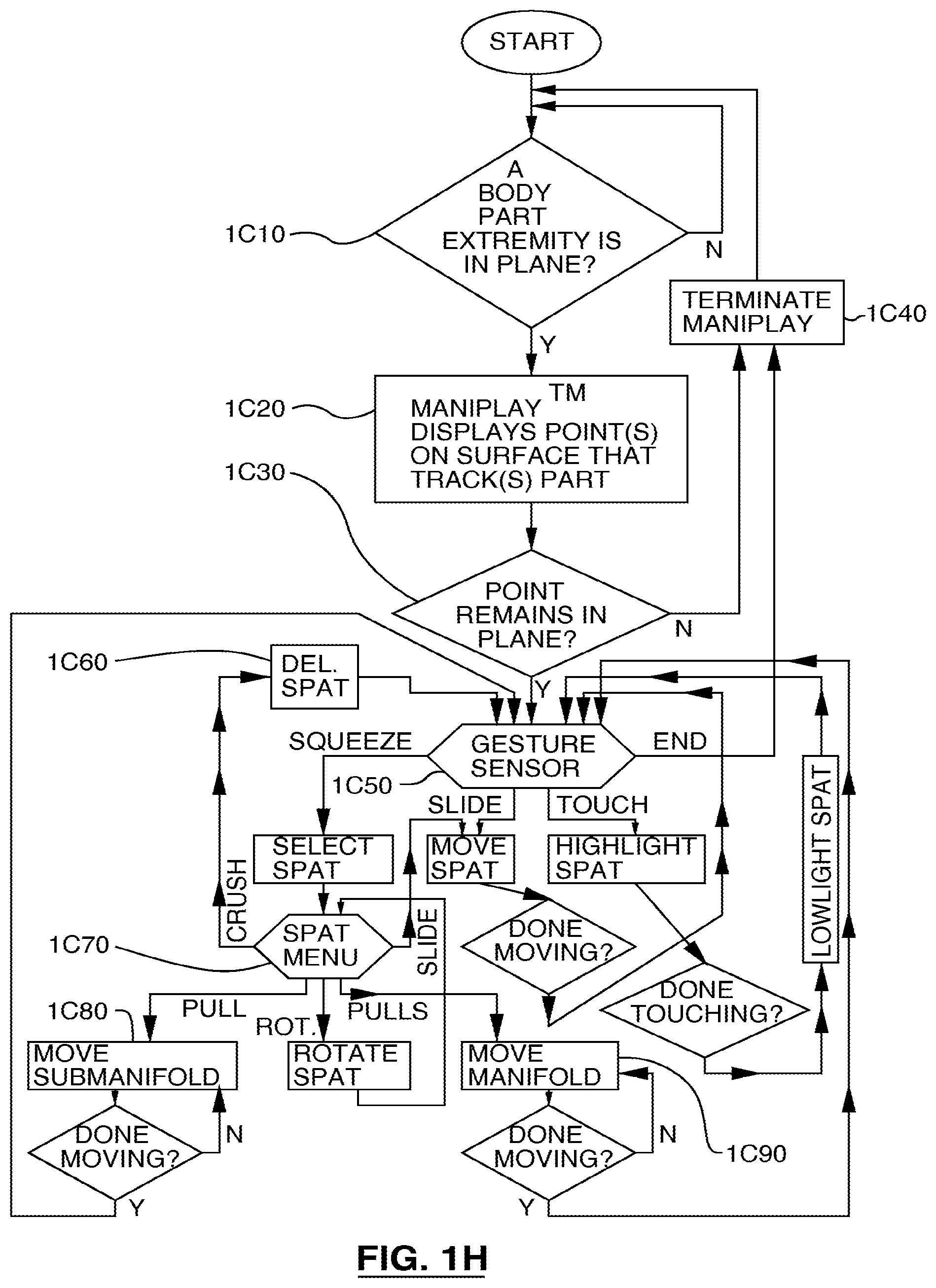 Patent US12105890 Figure 9 – Extramissive spatial imaging digital eye glass apparatuses, methods and systems for virtual or augmediated vision, manipulation, creation, or interaction with objects, materials, or other entities