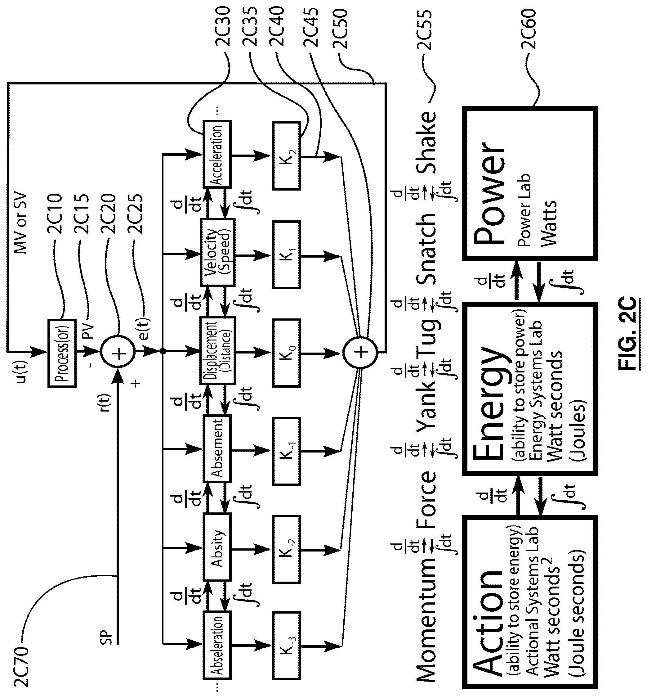 Patent US12105890 Figure 12 – Extramissive spatial imaging digital eye glass apparatuses, methods and systems for virtual or augmediated vision, manipulation, creation, or interaction with objects, materials, or other entities