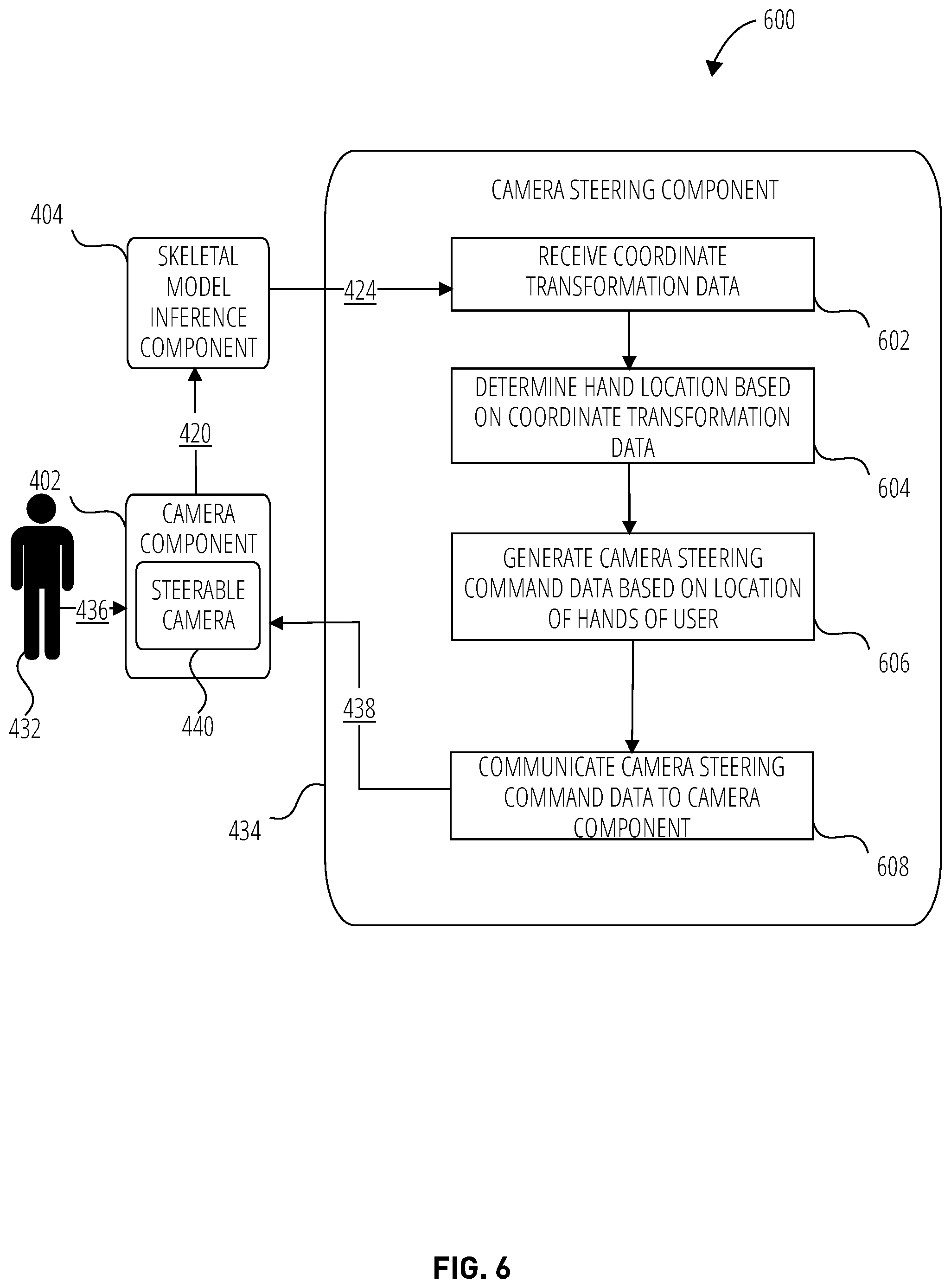 Patent US12105891 Figure 8 – Steerable camera for AR hand tracking